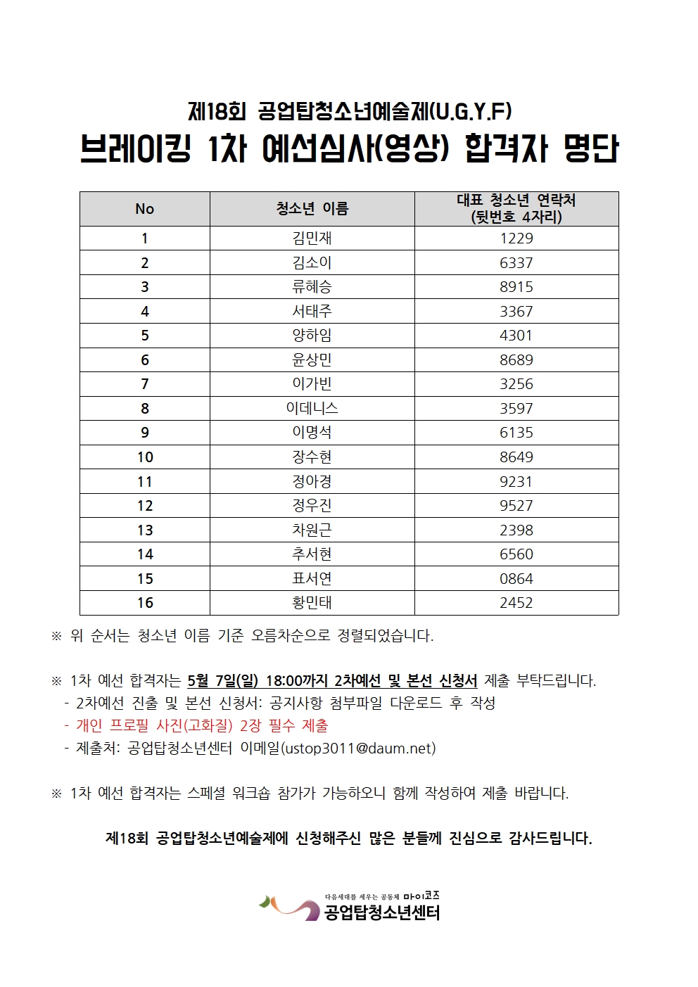 [안내] 18th 공업탑청소년예술제(U.G.Y.F) 예선심사 합격결과 및 본선 안내