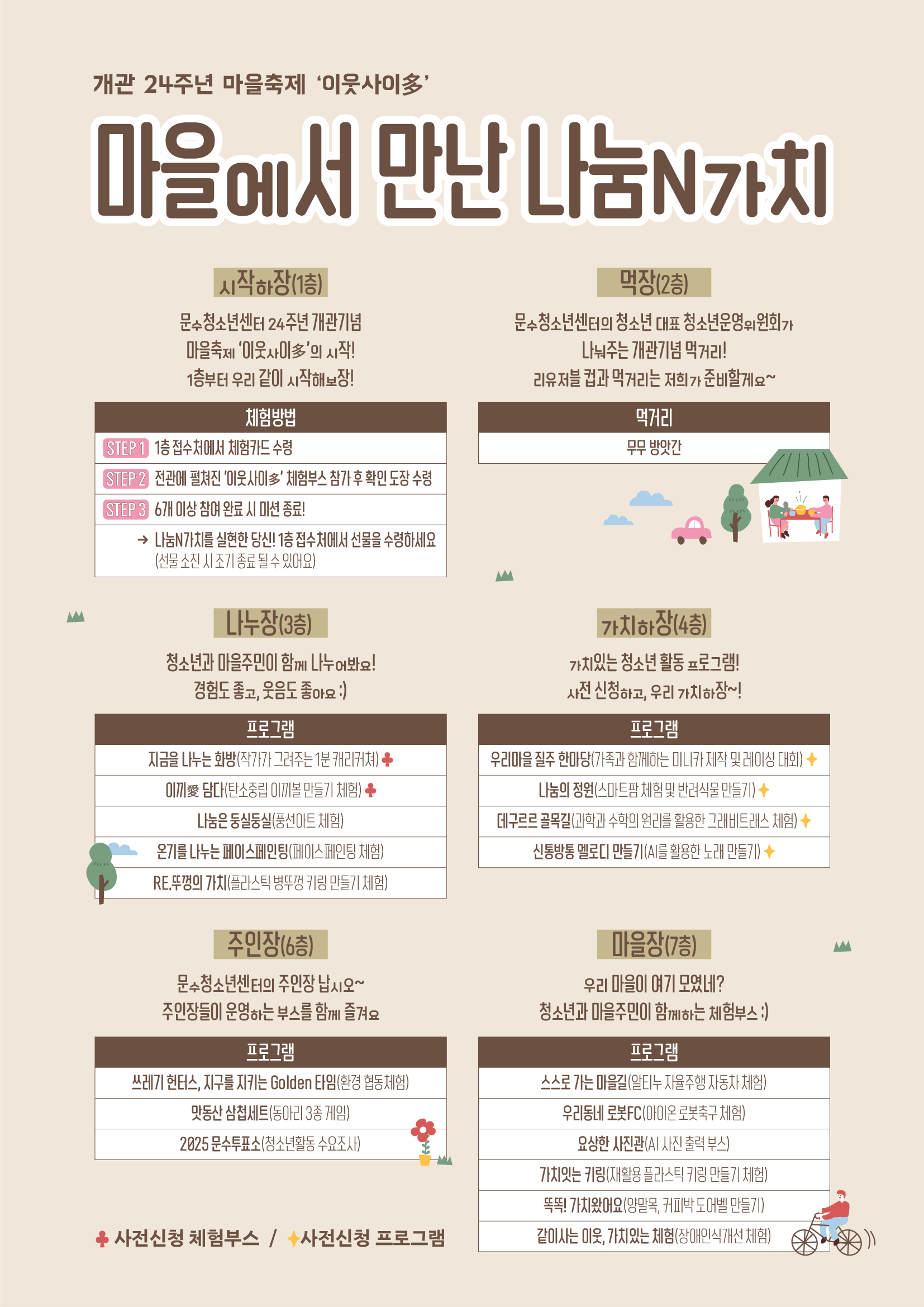 [안내] 개관 24주년 기념 마을축제 '이웃사이多' 개최