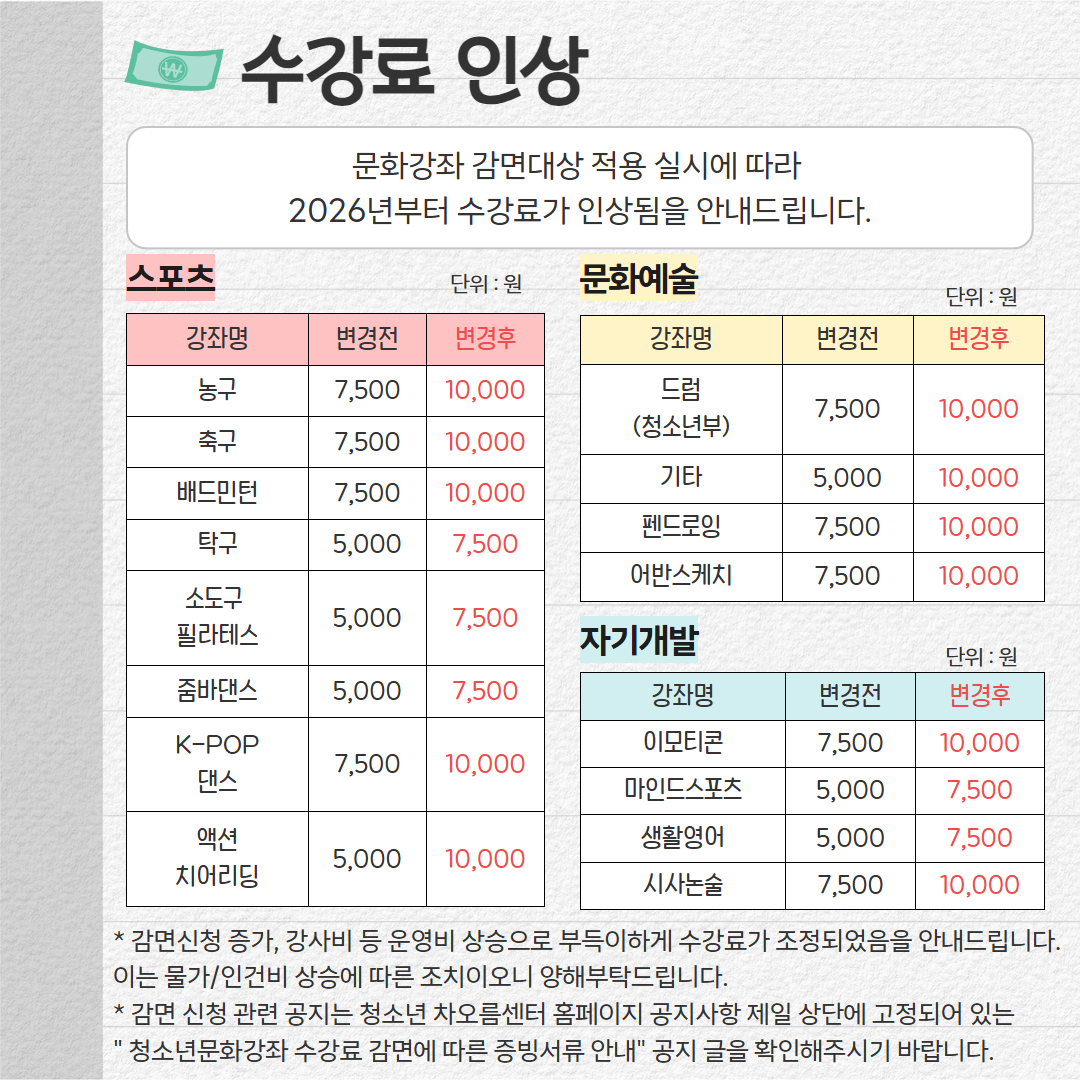 2026년도 문화강좌 수강료 인상 및 변경사항 안내