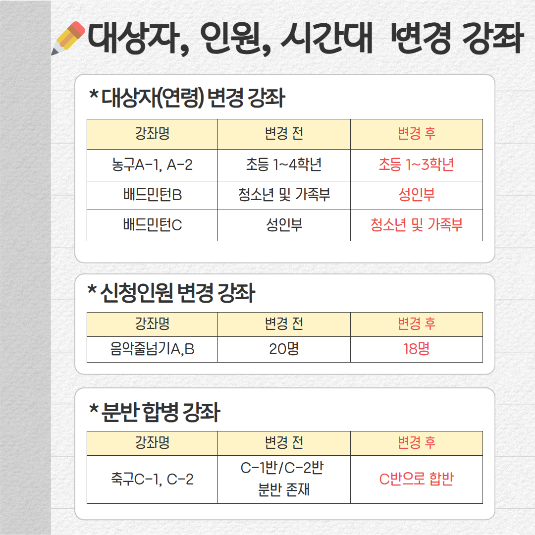 2026년도 문화강좌 수강료 인상 및 변경사항 안내