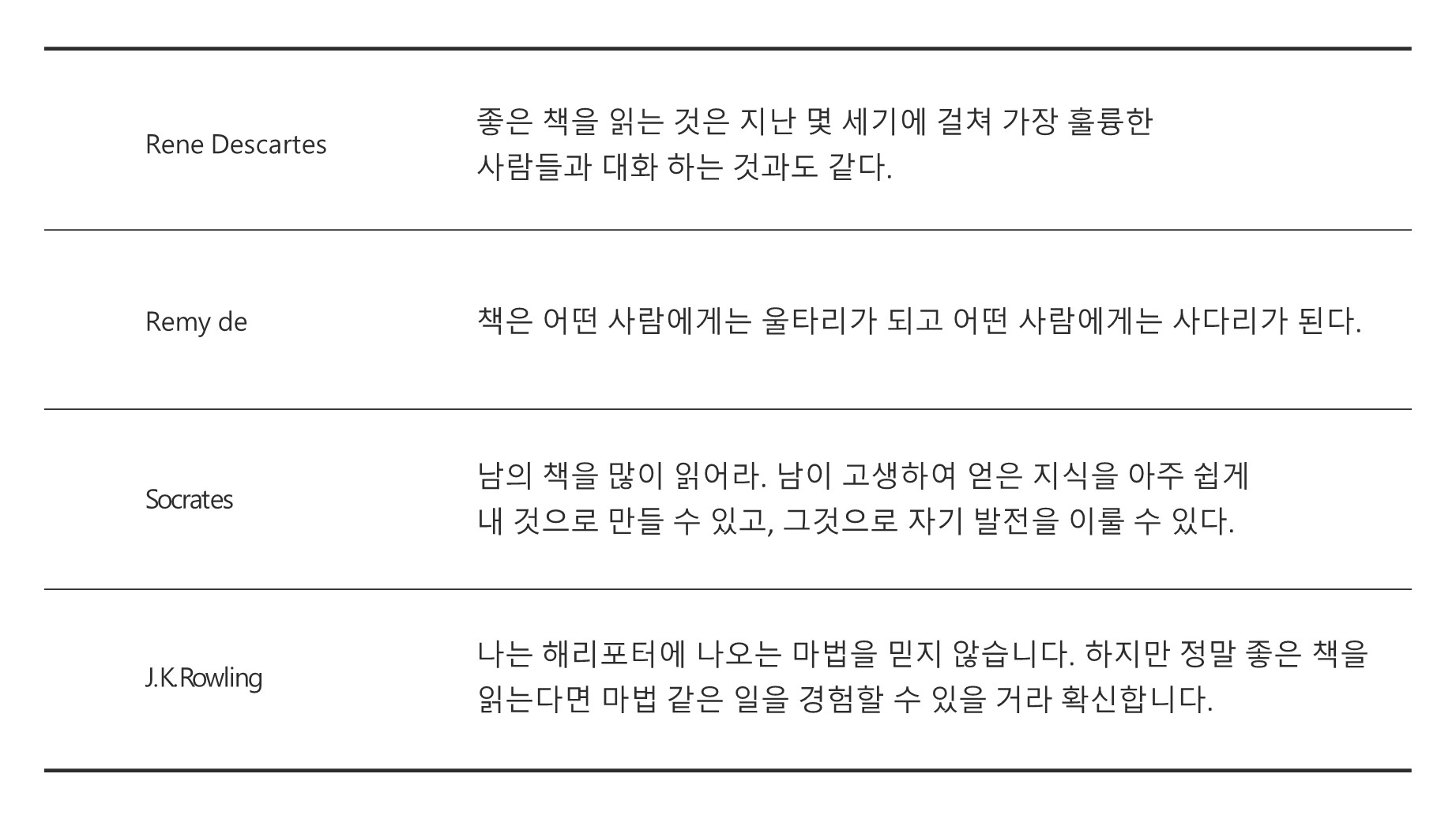 청소년 차오름센터 