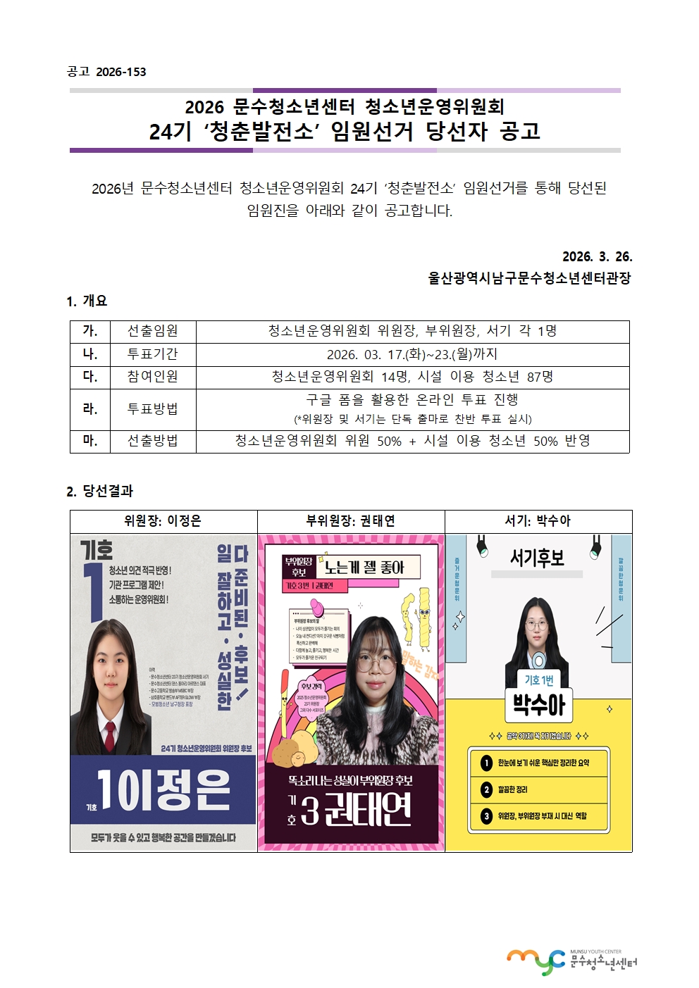 [안내] 제24기 청소년운영위원회 '청춘발전소' 임원선거 당선자 공고