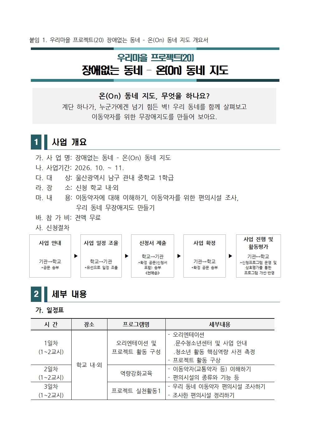 [공지] 2026년 우리마을 프로젝트(20) 장애없는 동네 - 온(On) 동네 지도 참여 학급 모집 안내