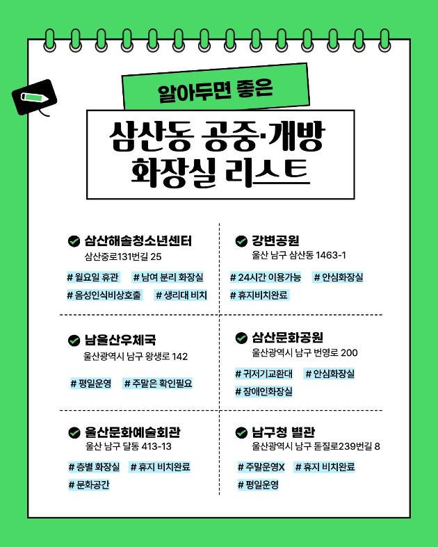 우리동네를 발견하다, 디스커버리 맵 결과물 1탄