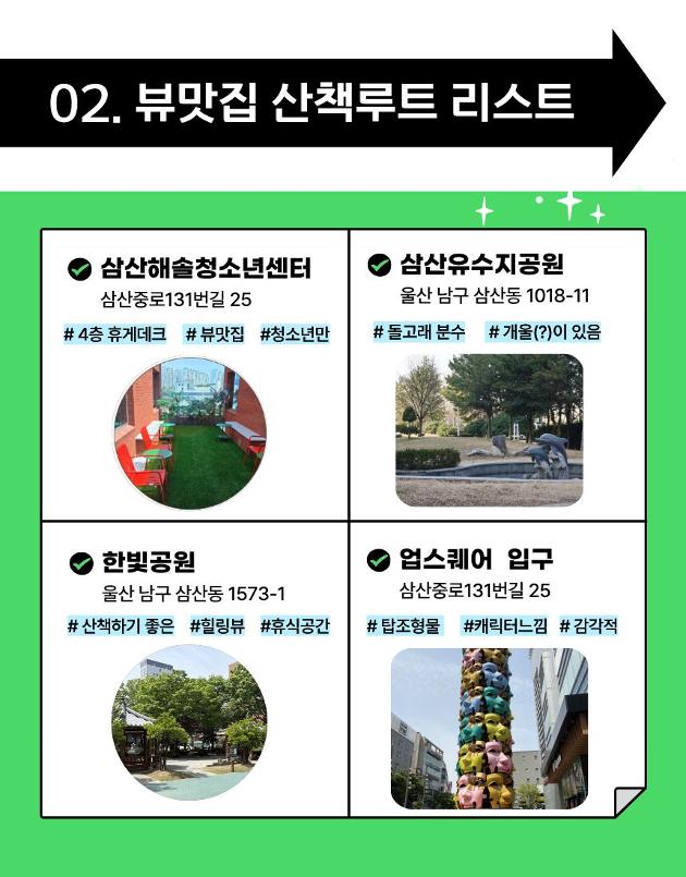우리동네를 발견하다, 디스커버리 맵 결과물 3탄
