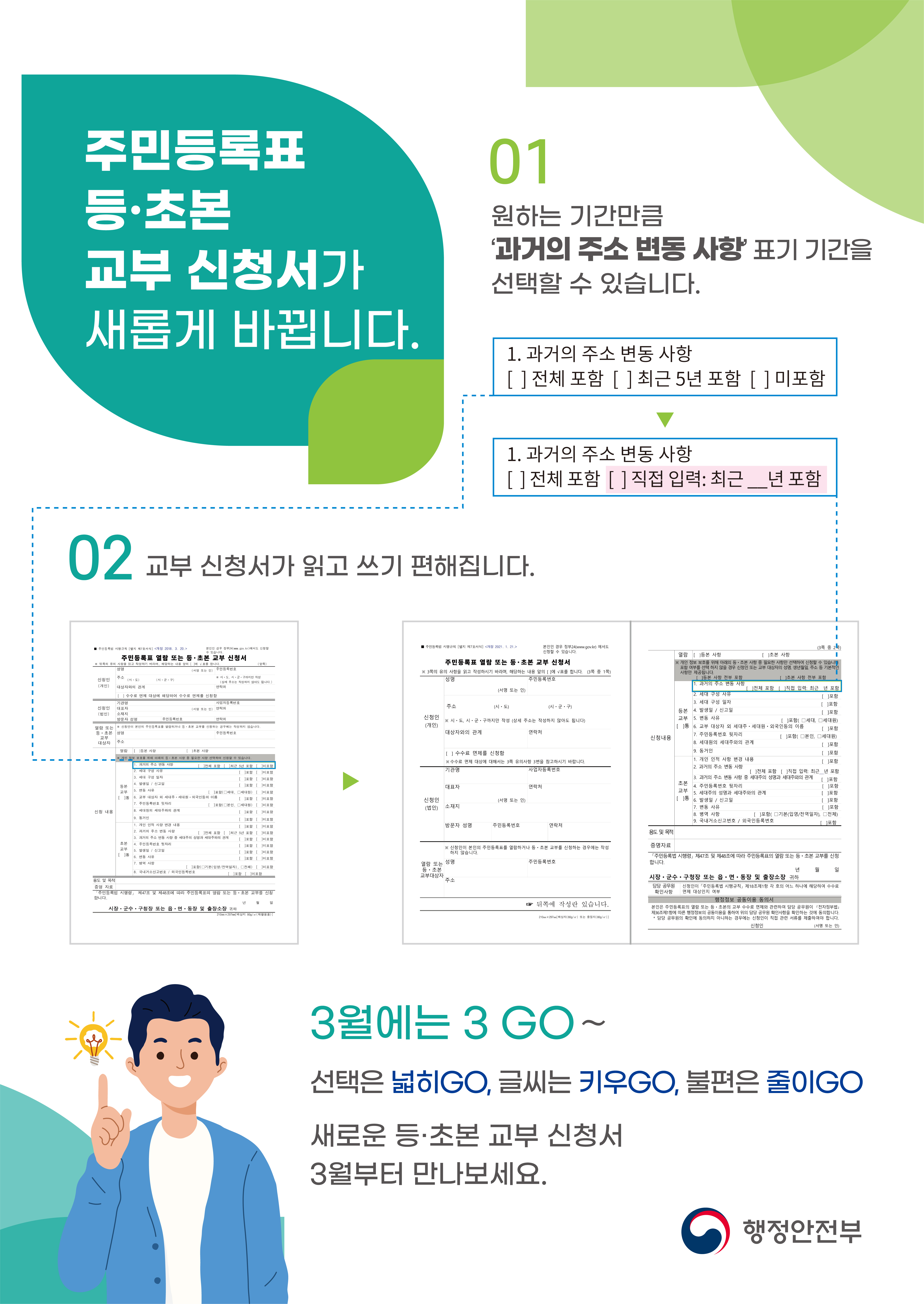 주민등록 등·초본 교부 신청서 변경 안내