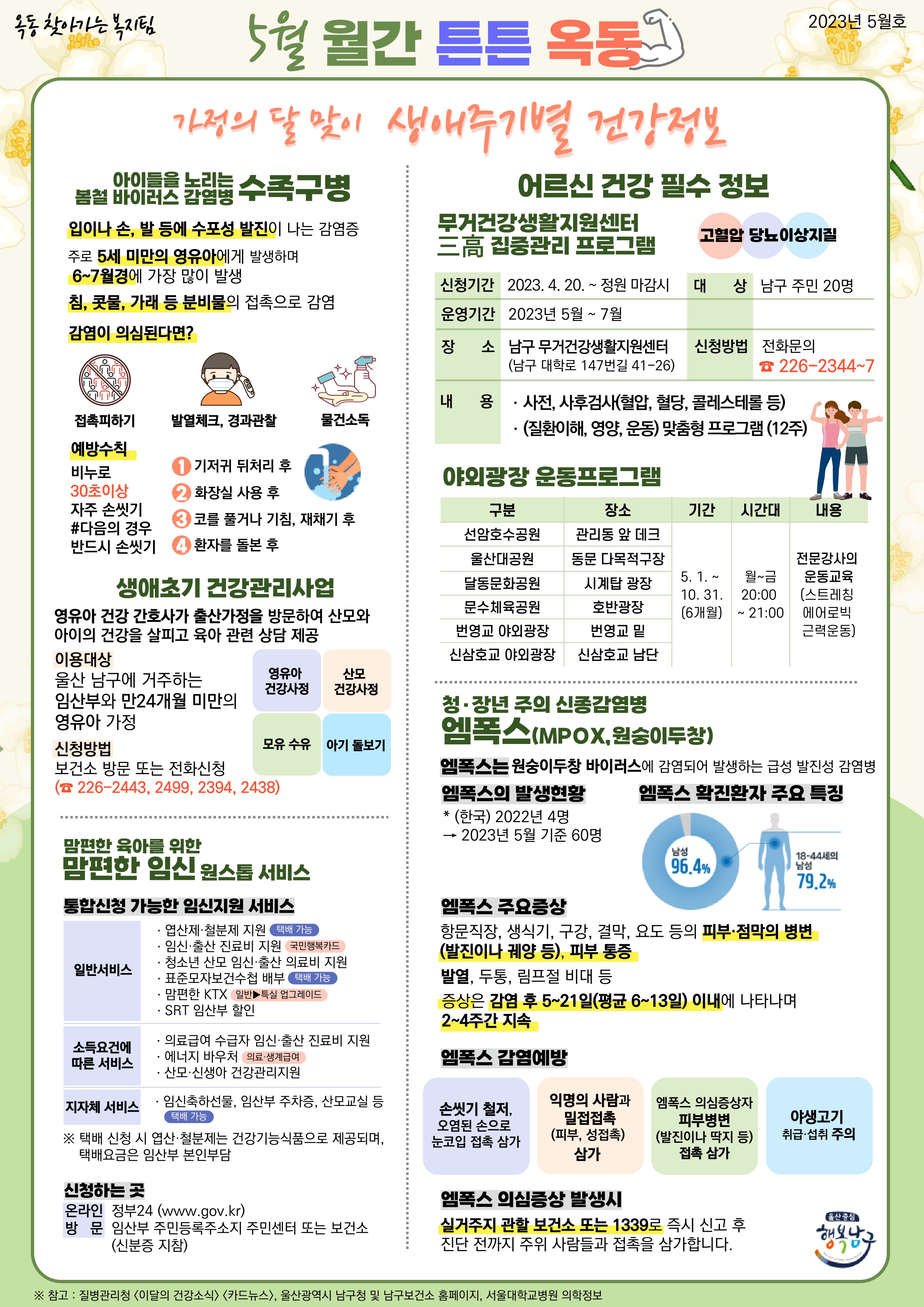2023년 5월 건강소식지 '월간 튼튼 옥동' 발행