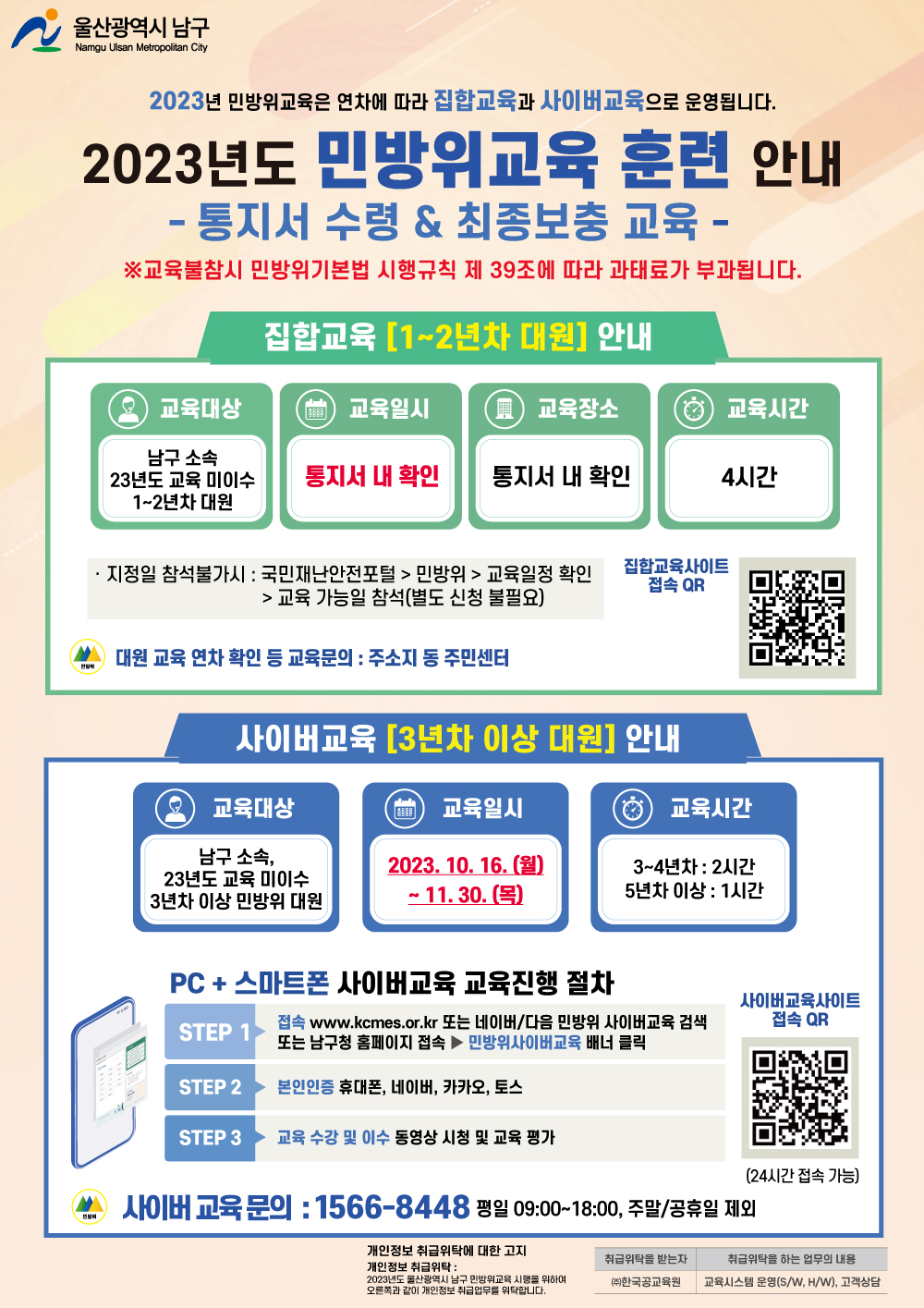 2023년 울산남구의 민방위교육 종료일자를 알려드립니다
