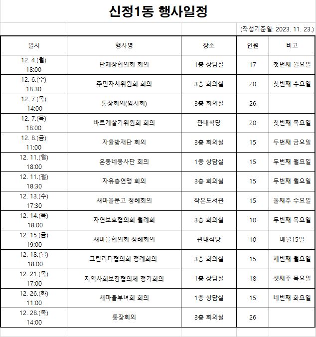 12월 신정1동 행사일정