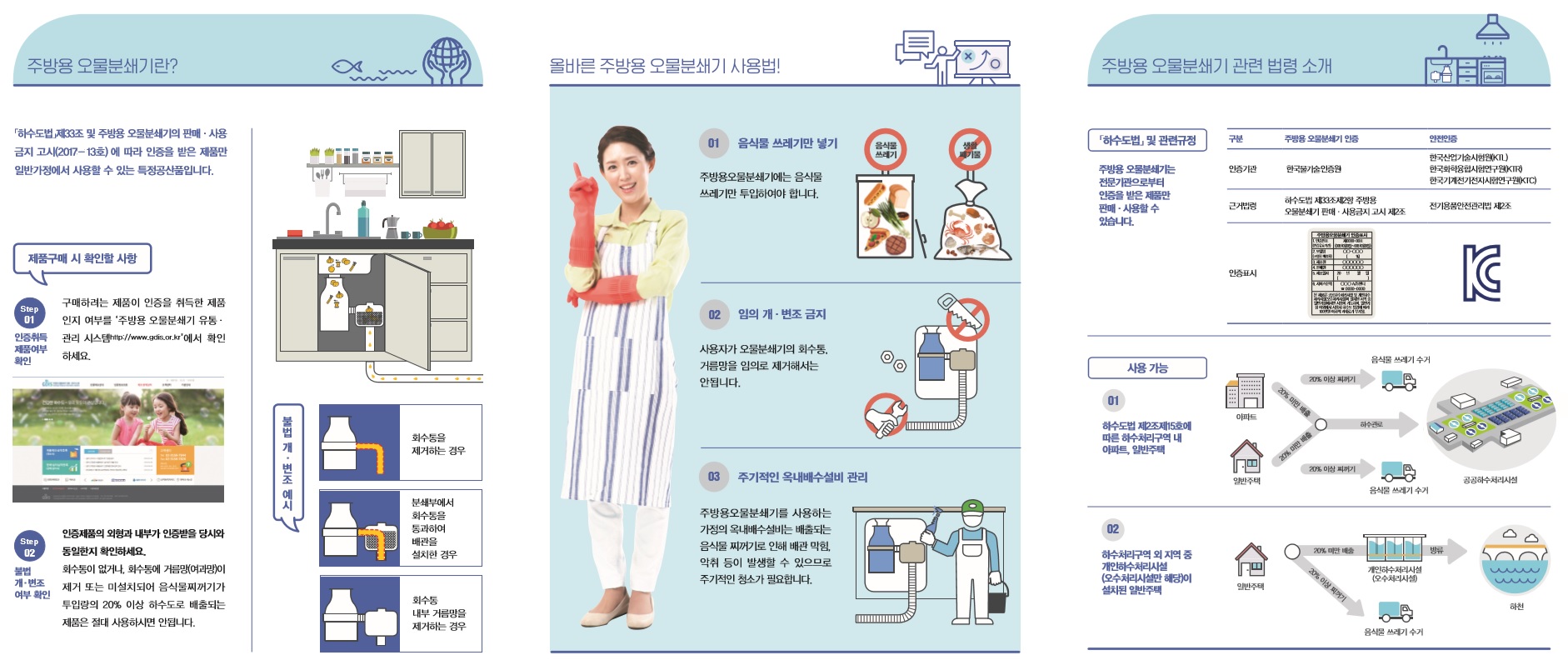 주방용 오물분쇄기 제조·판매 불법 행위 신고창구 운영