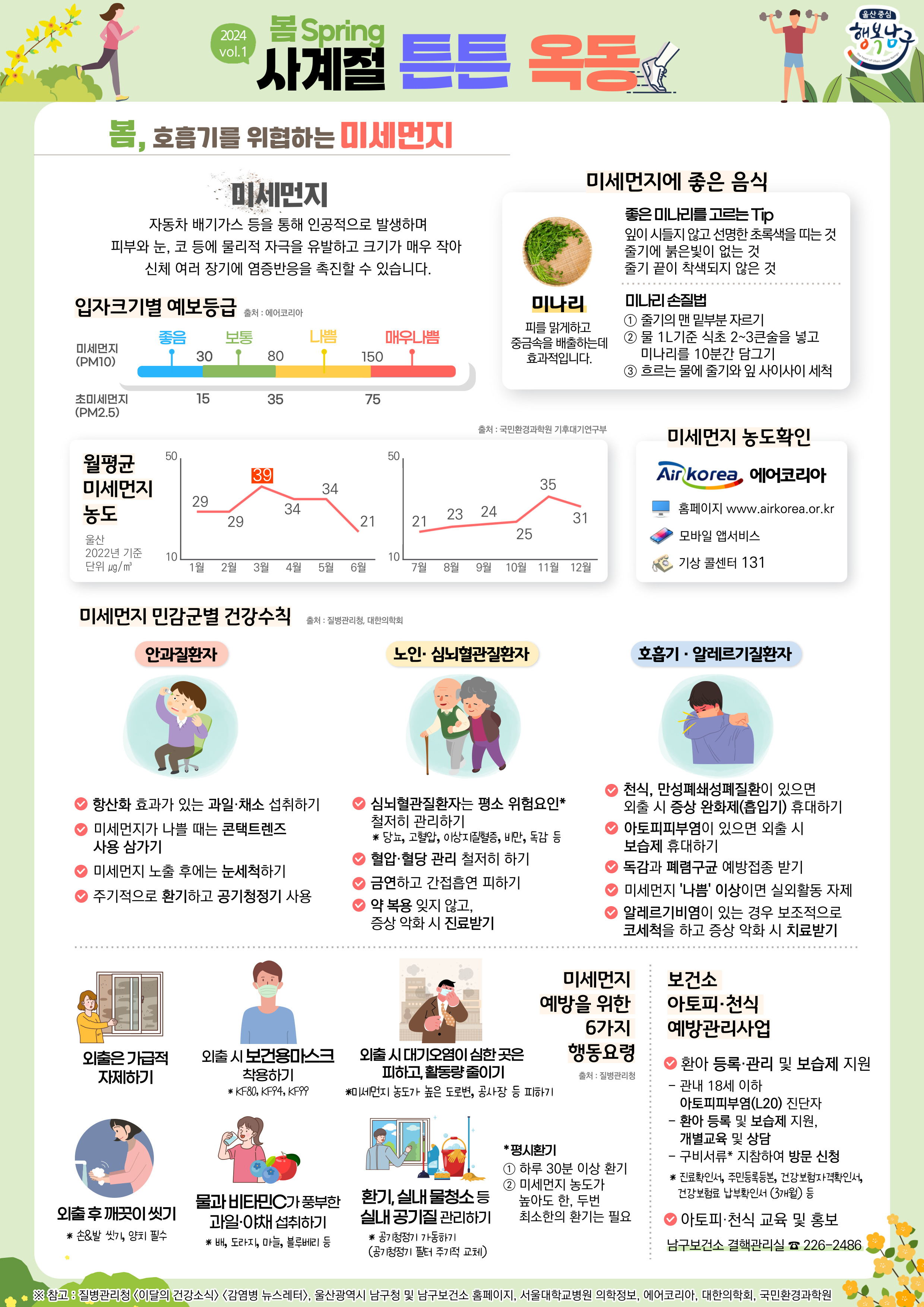 2024년 건강소식지 「사계절 튼튼 옥동(봄)」 