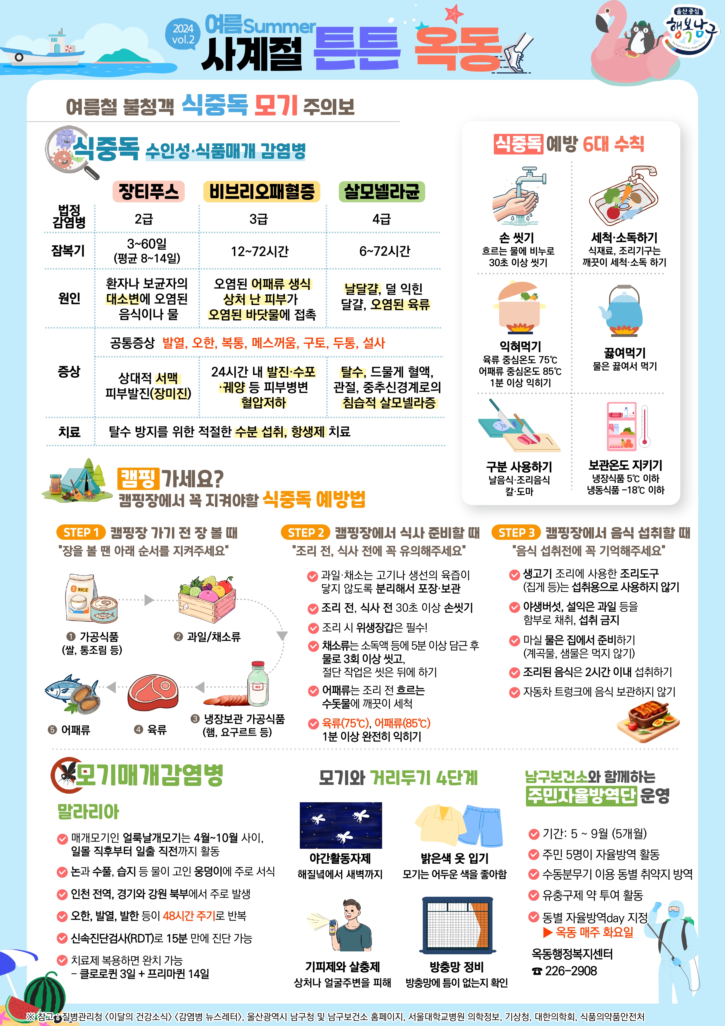 2024년 건강소식지 「사계절 튼튼 옥동(여름)」 