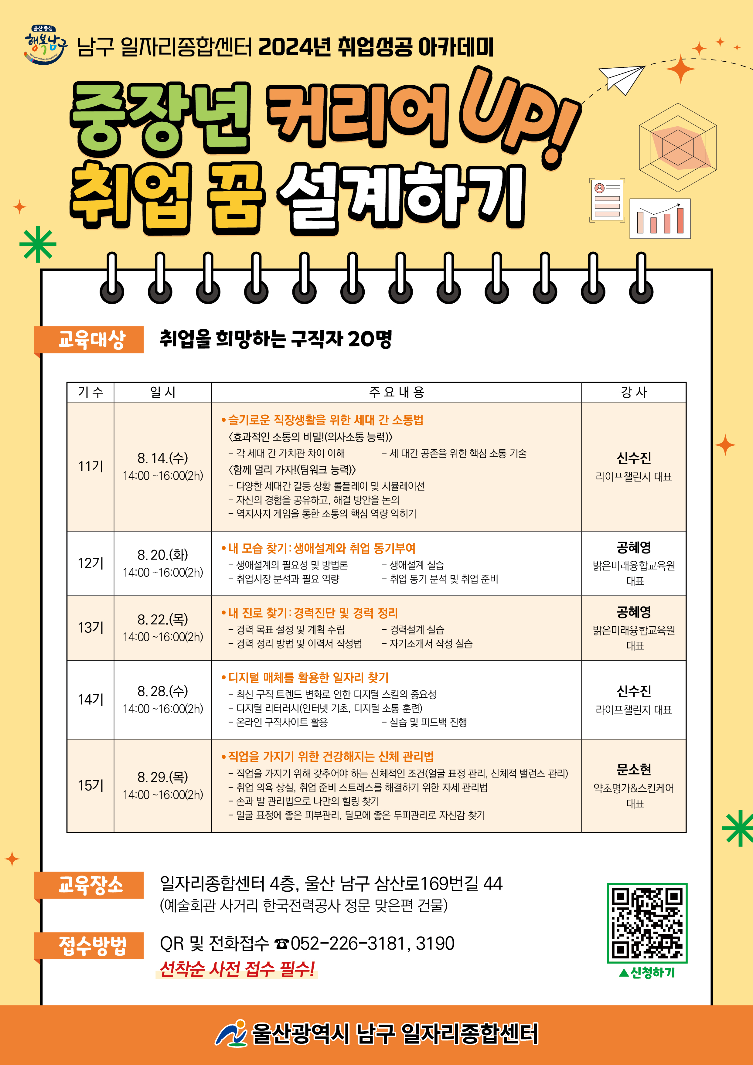 취업성공아카데미 11~15기  「중장년 커리어 UP! 취업 꿈 설계하기」
