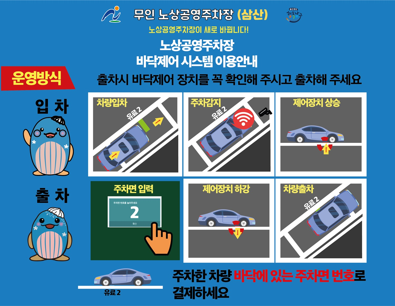 삼산 노상공영주차장 무인주차시스템 운영