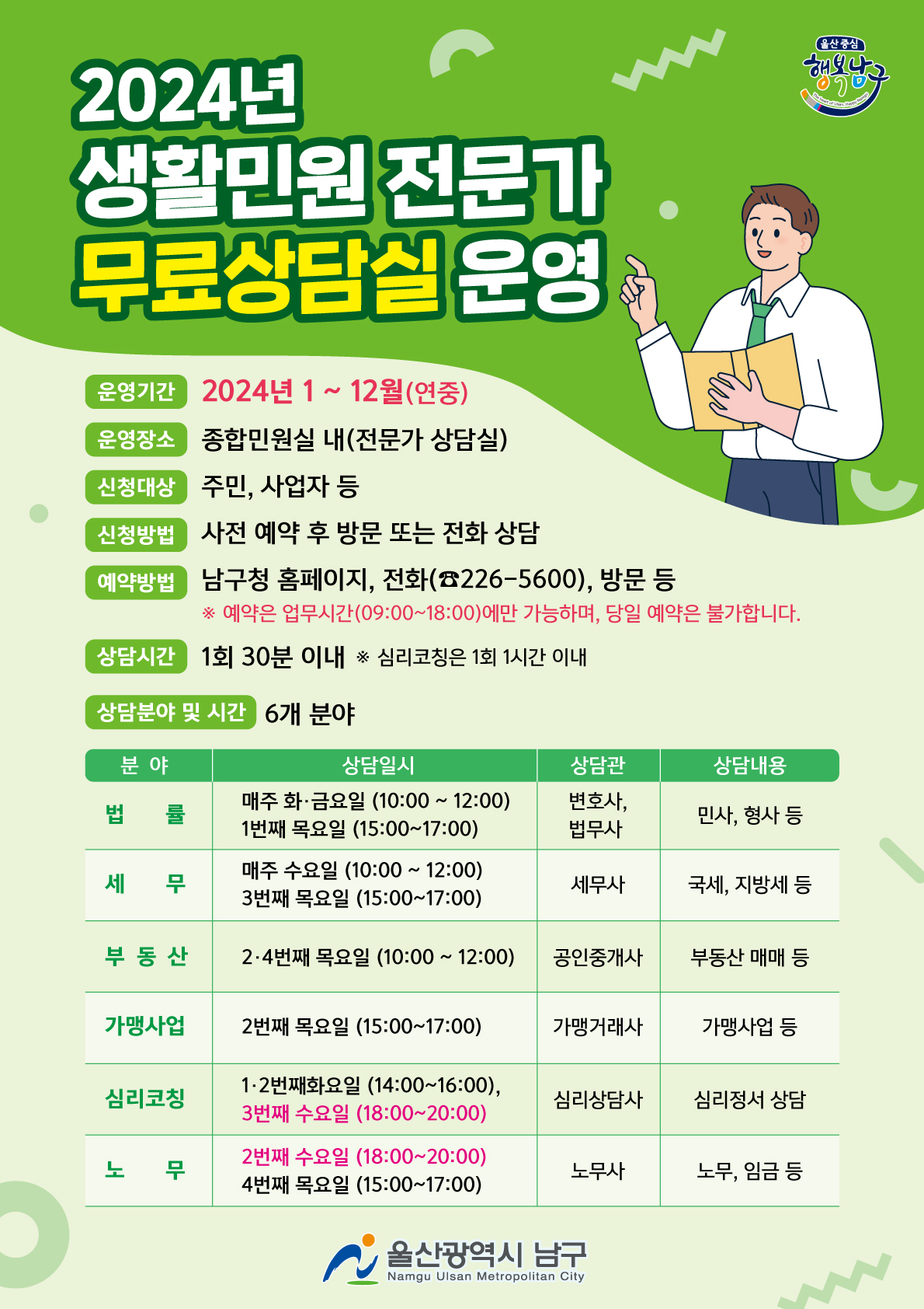 2024년 생활민원 전문가 상담실 운영