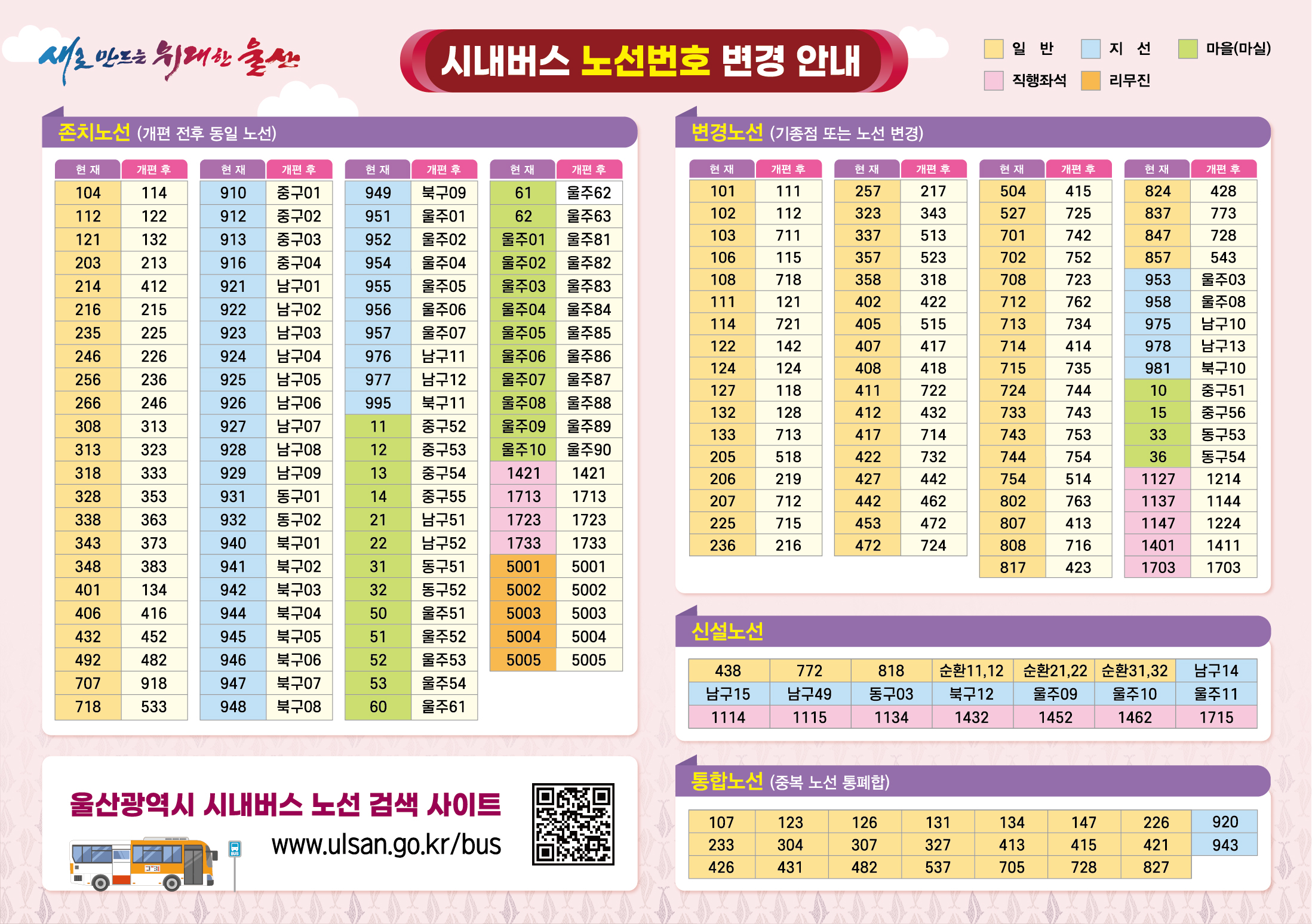 울산 시내버스 노선 개편