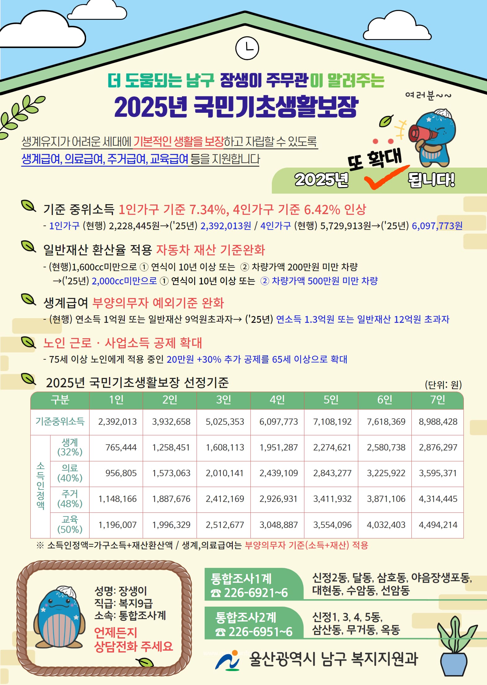 2025년 복지급여 기준완화 알림(국민기초생활보장)