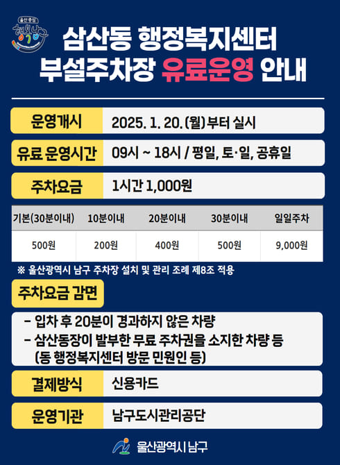 삼산동 행정복지센터 부설주차장 유료운영 안내
