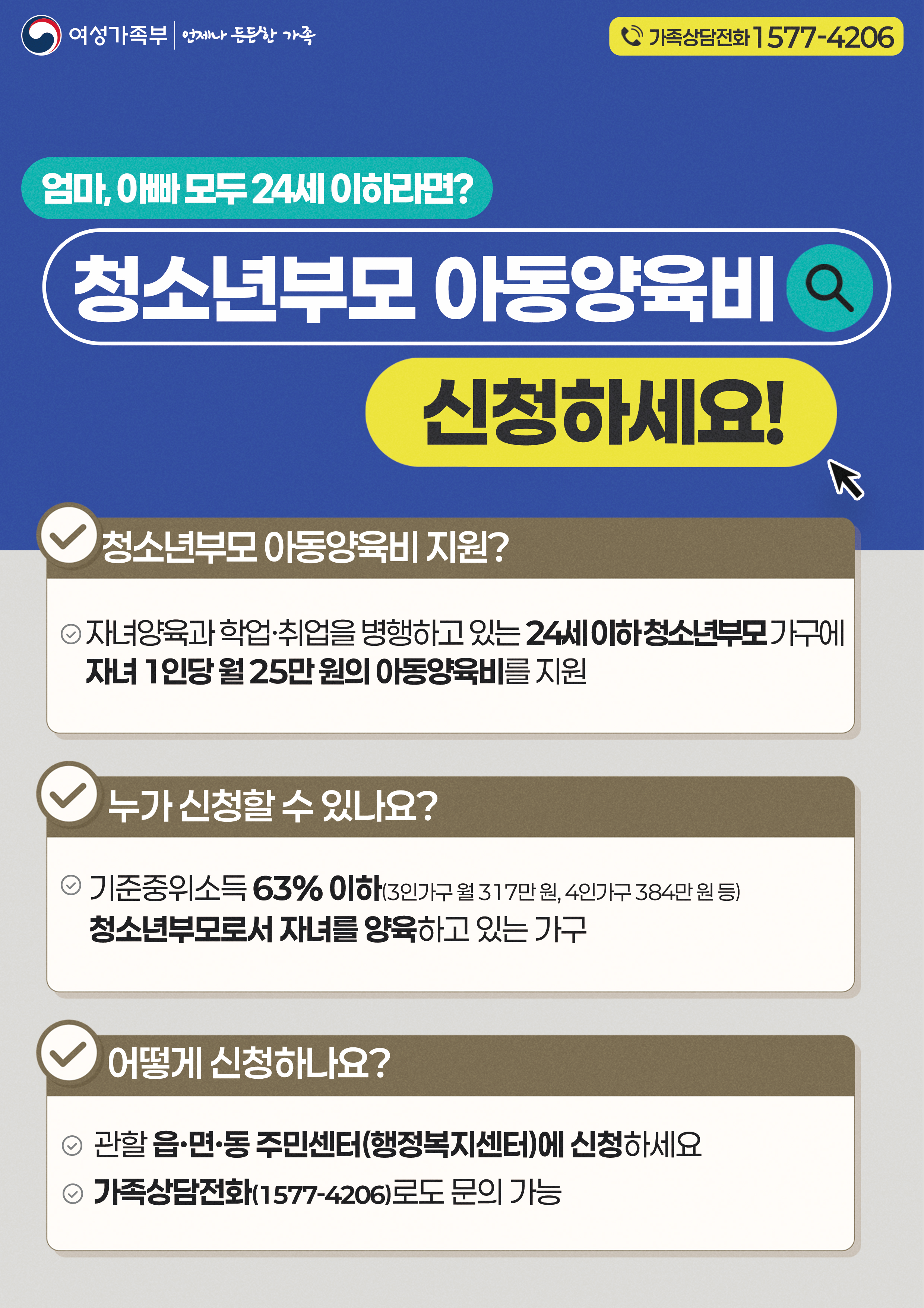 2025년 한부모가족 및 청소년부모 아동양육비 지원 신청 안내
