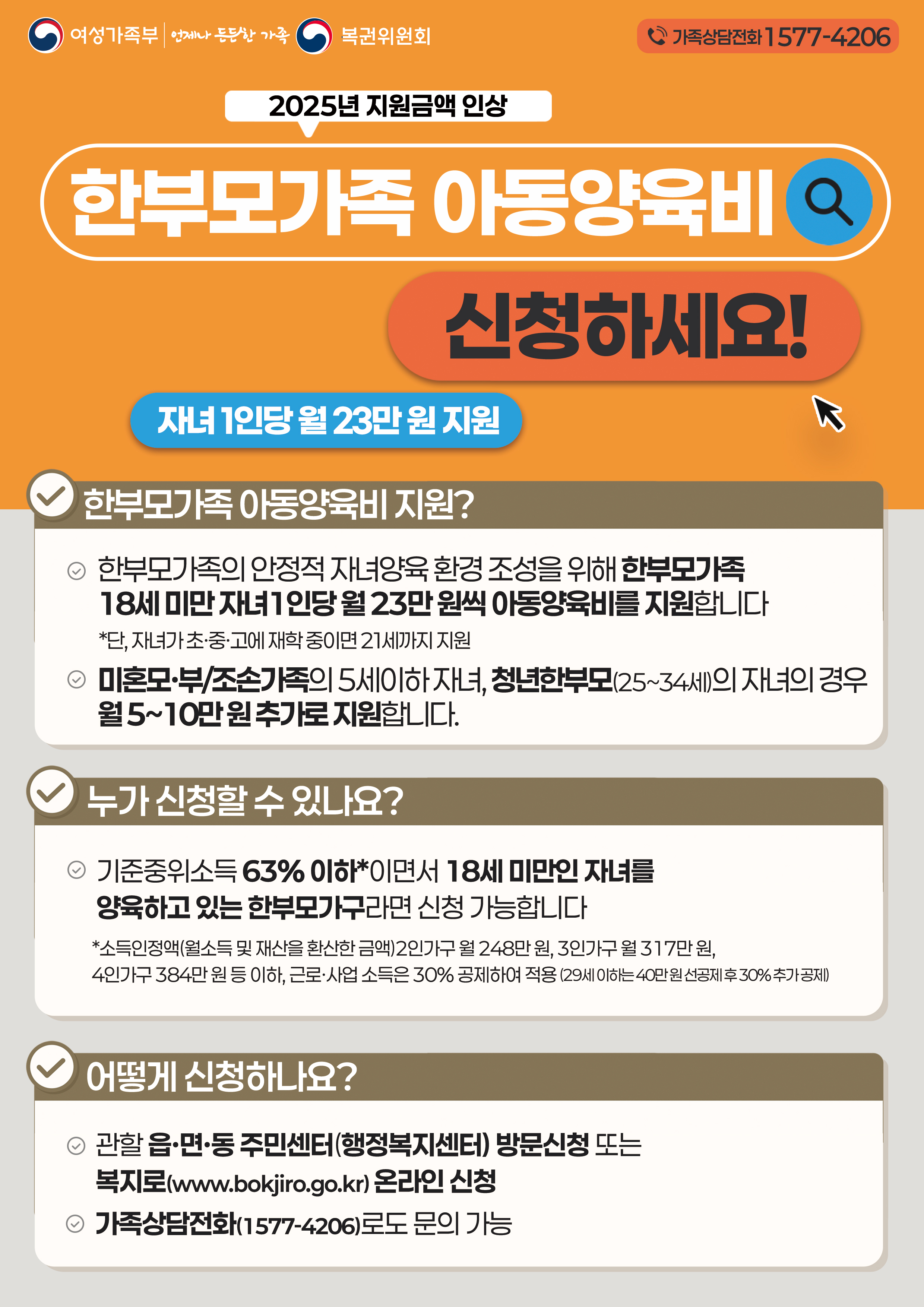 2025년 한부모가족 및 청소년부모 아동양육비 지원 신청 안내