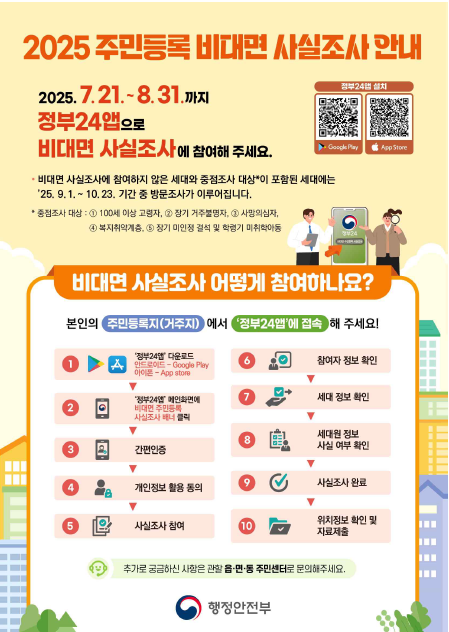 2025년 주민등록 사실조사 실시 안내