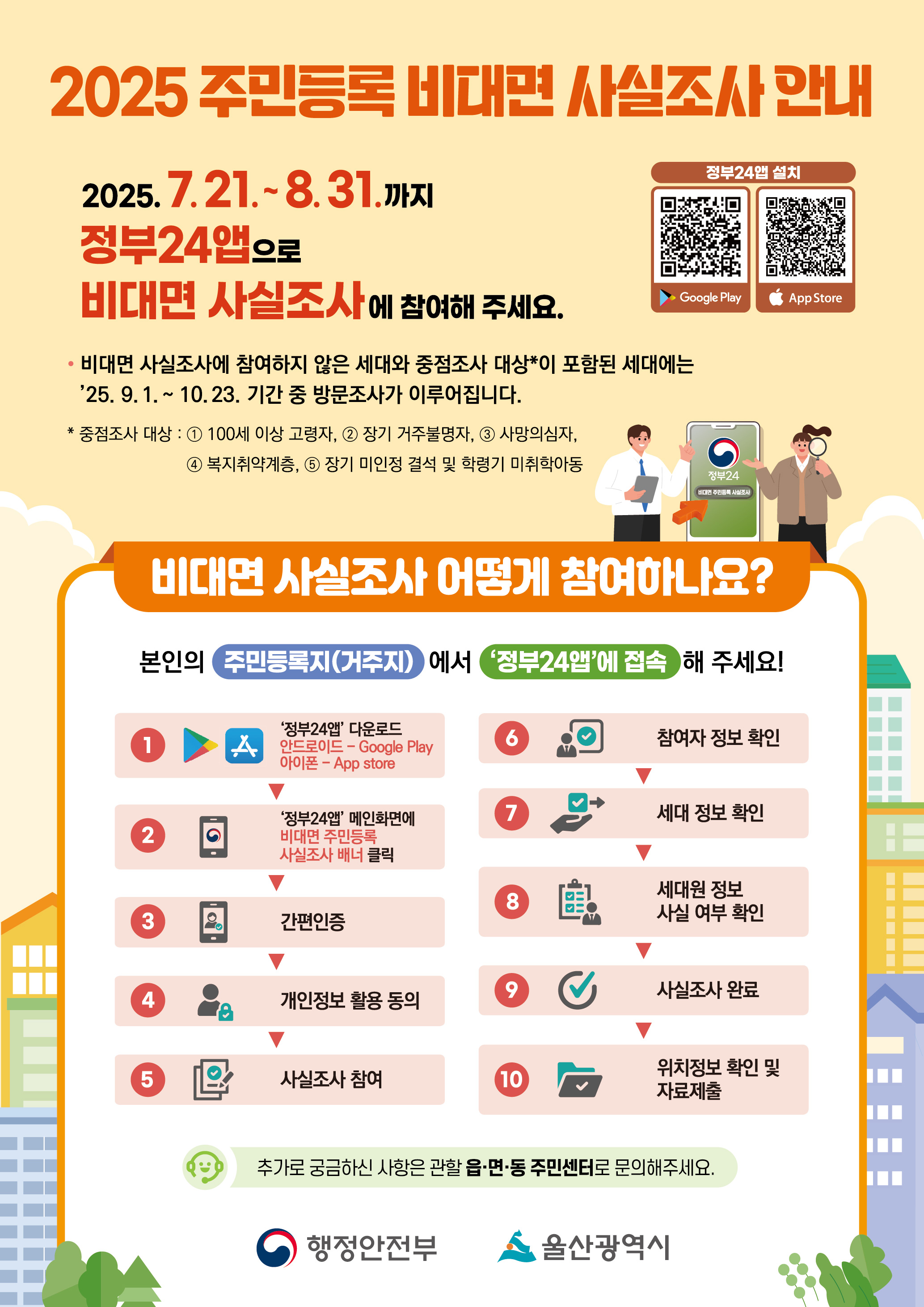 2025년 주민등록 사실조사 안내
