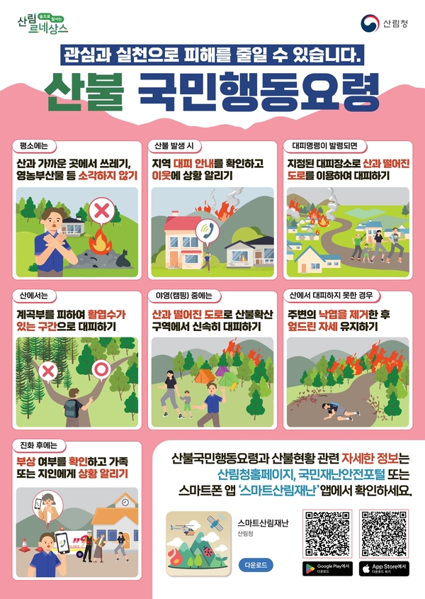 산불방지를 위한 국민행동요령 안내