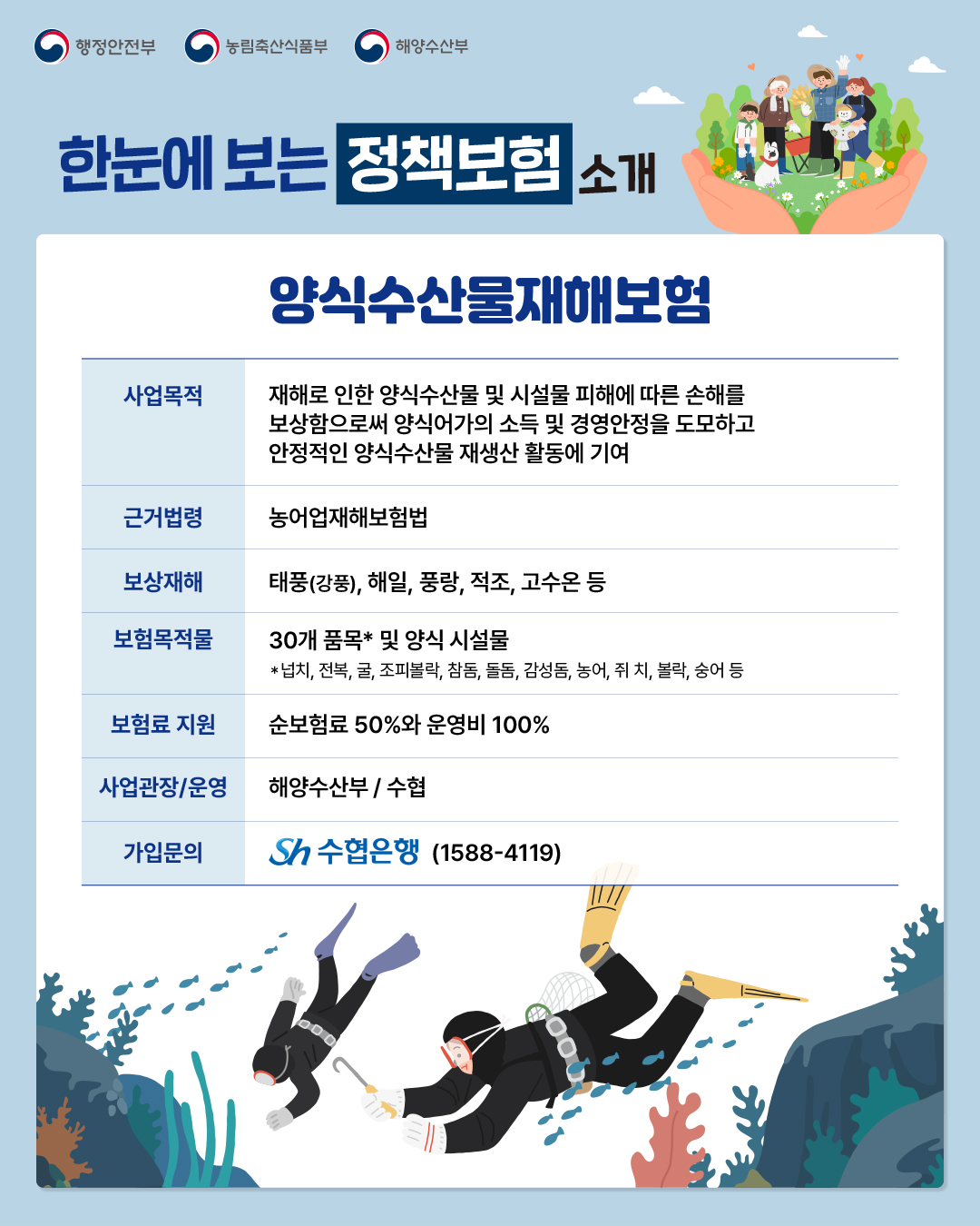 자연재해 관련 정책보험 공동홍보