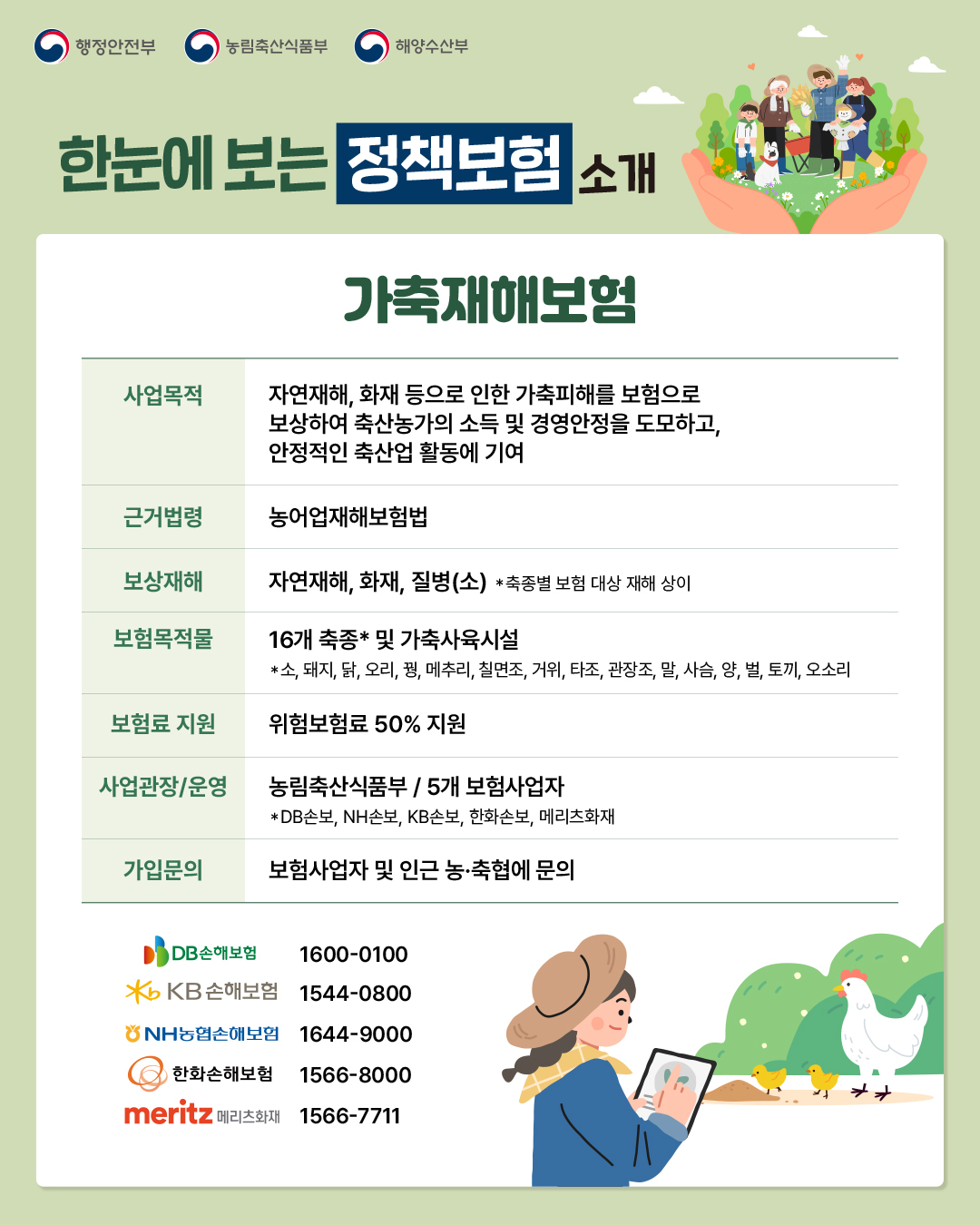 자연재해 관련 정책보험 공동홍보