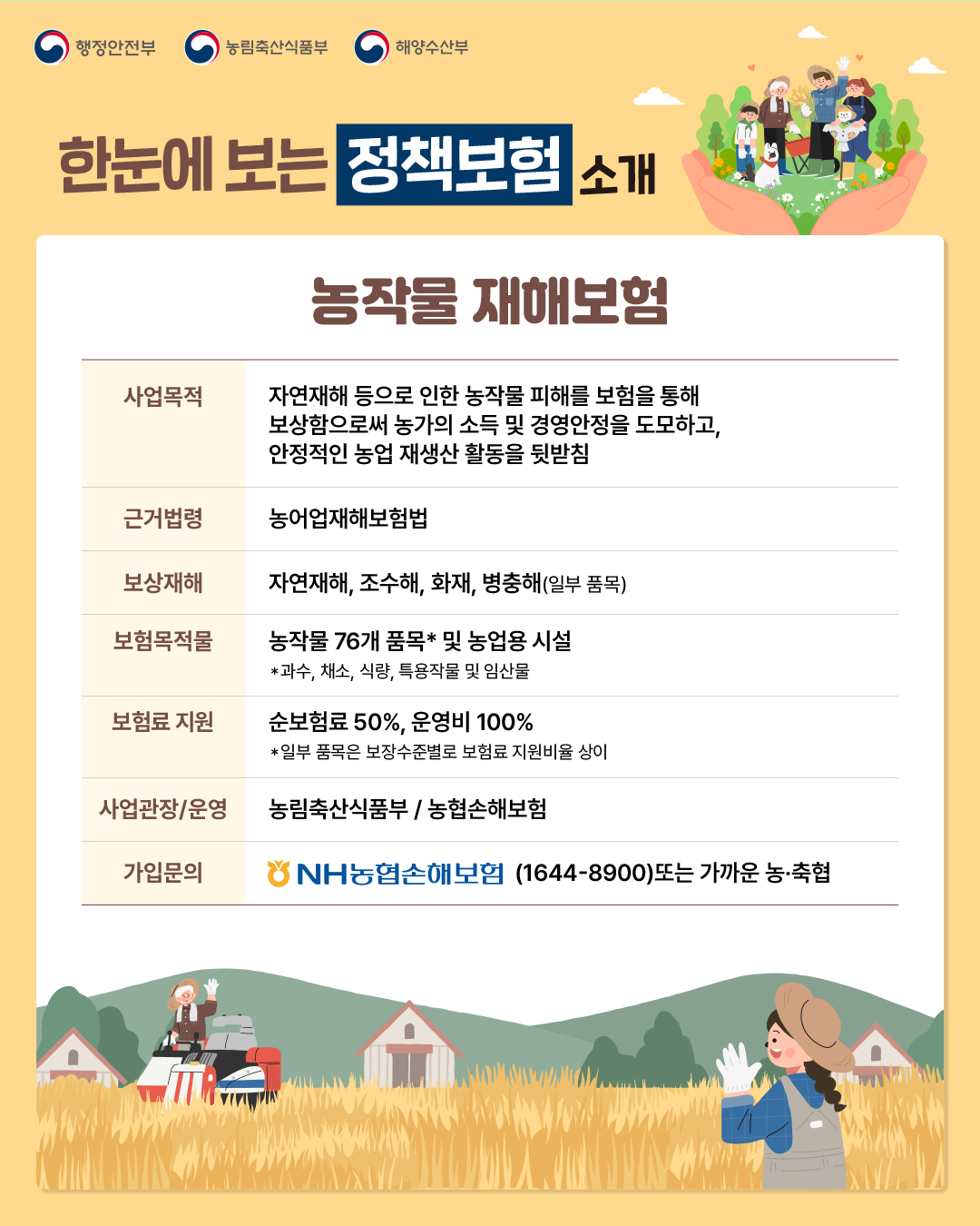 자연재해 관련 정책보험 공동홍보