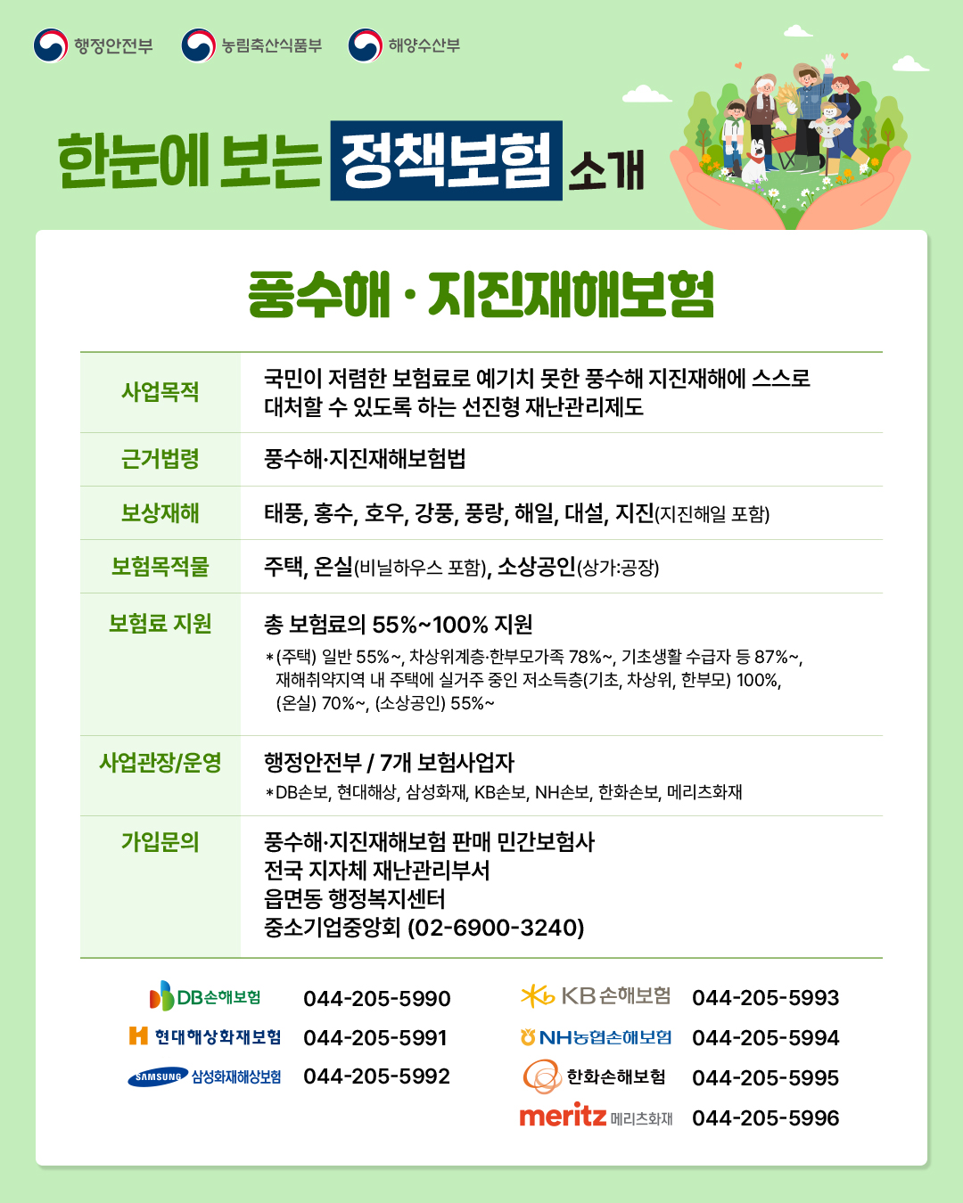 자연재해 관련 정책보험 공동홍보