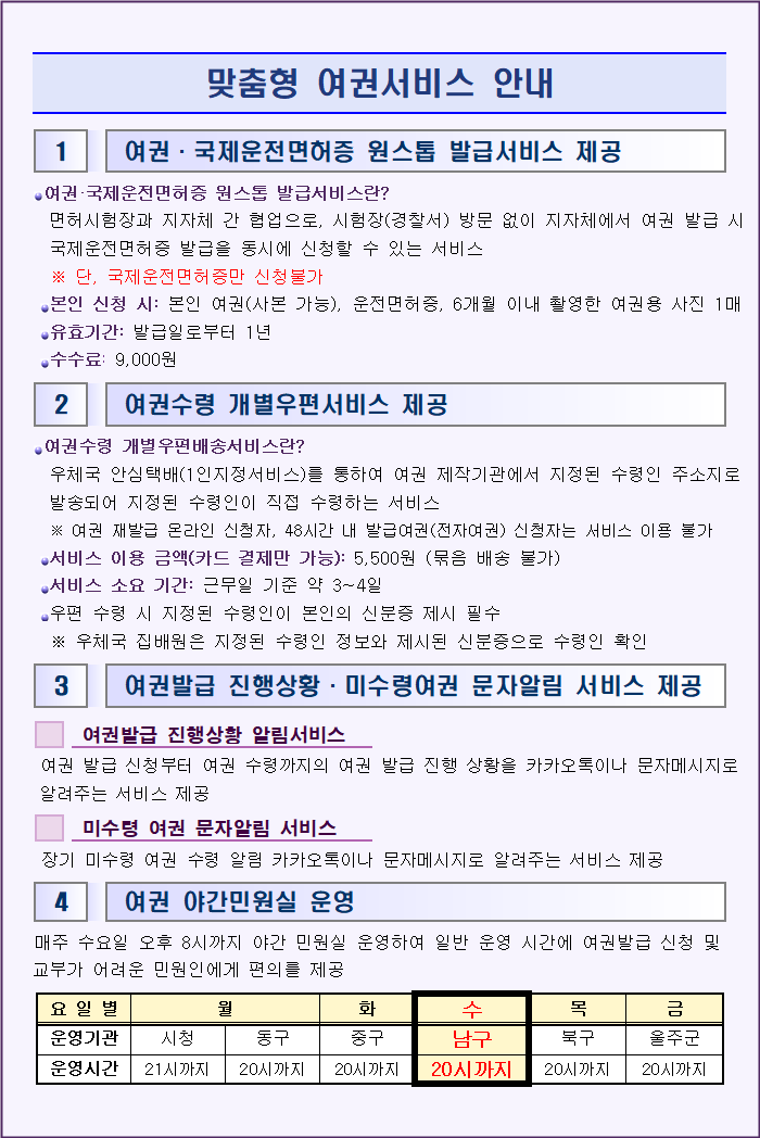맞춤형 여권서비스 안내