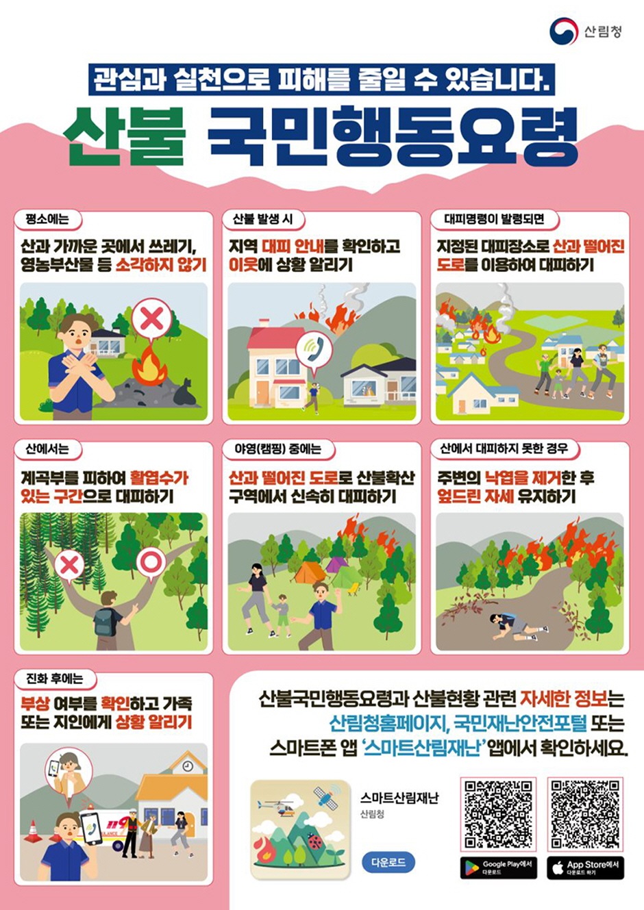 산불 국민행동요령 알림
