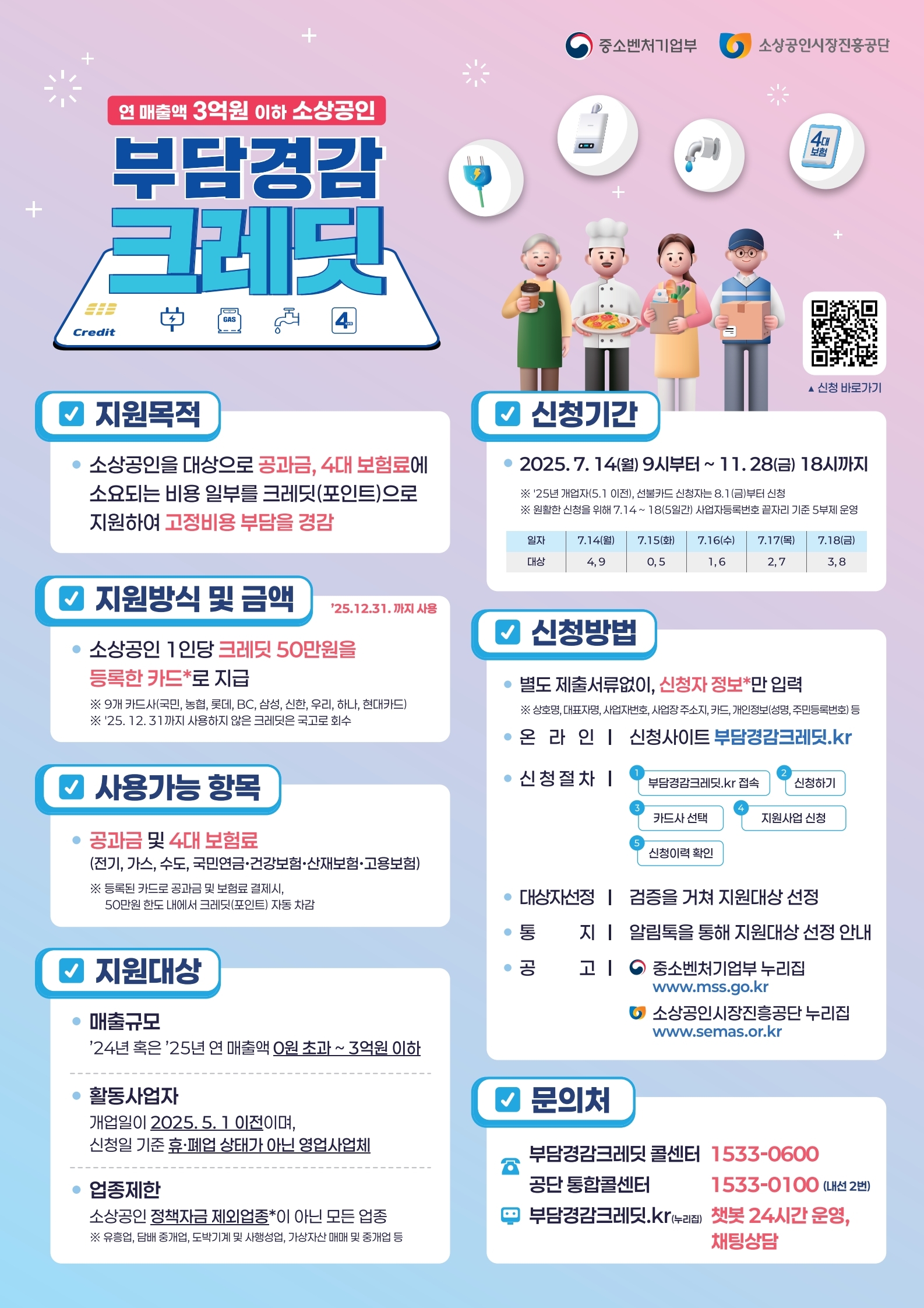 소상공인 부담경감 크레딧 지원사업 안내