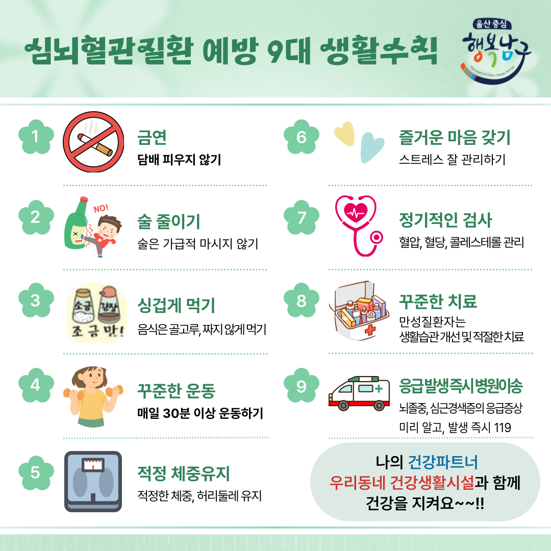 (무거·삼호권)우리 동네 건강생활시설 한눈에 보기