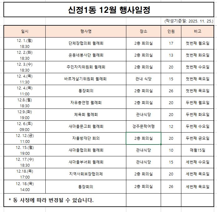 12월 신정1동 행사일정