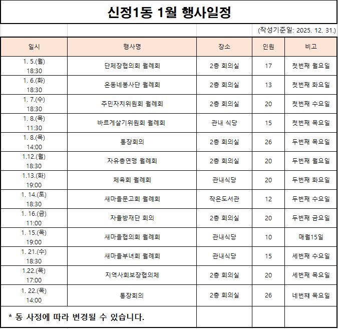 26년 1월 신정1동 행사일정