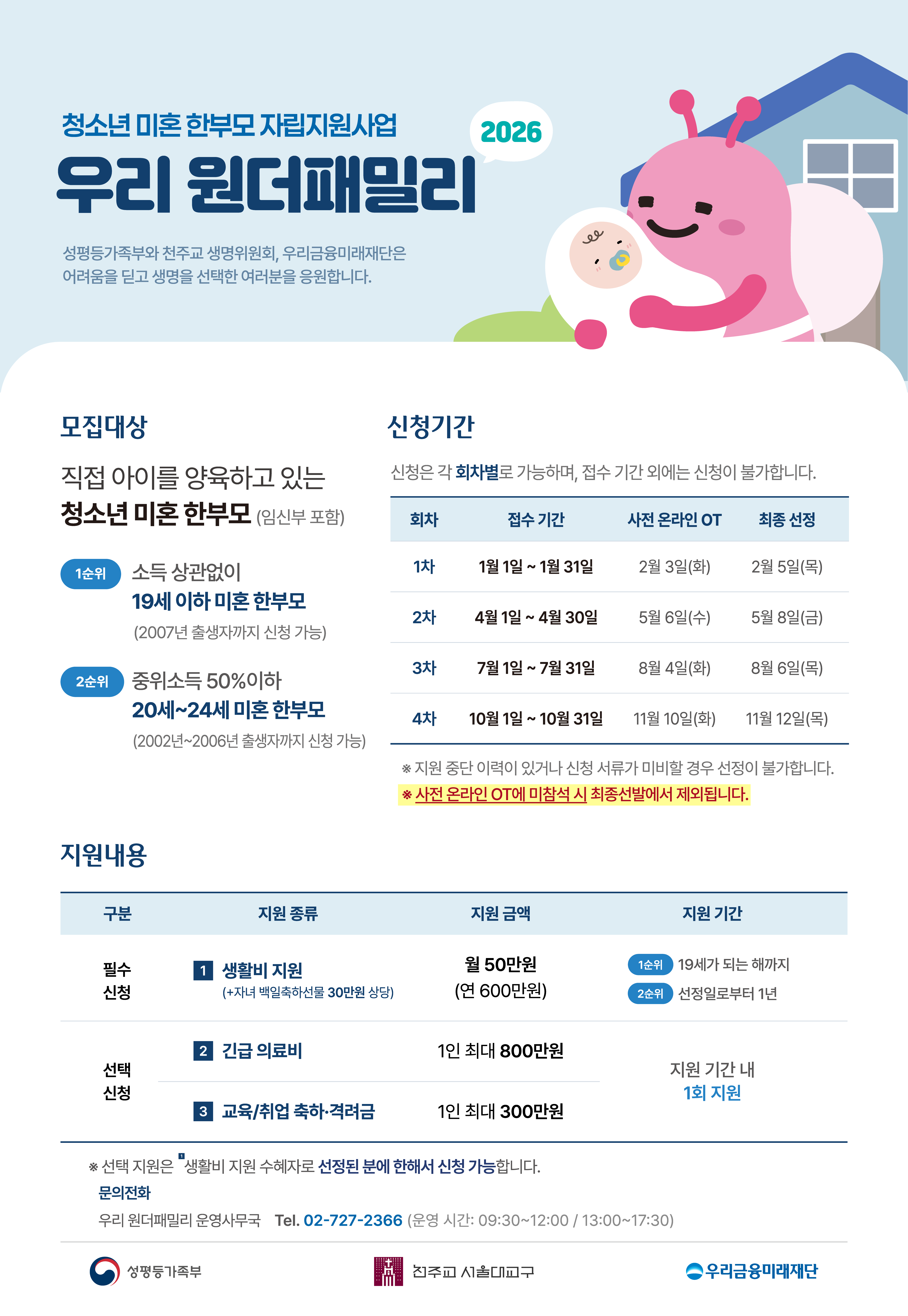 청소년 미혼 한부모 자립지원사업 「우리원더패밀리」안내