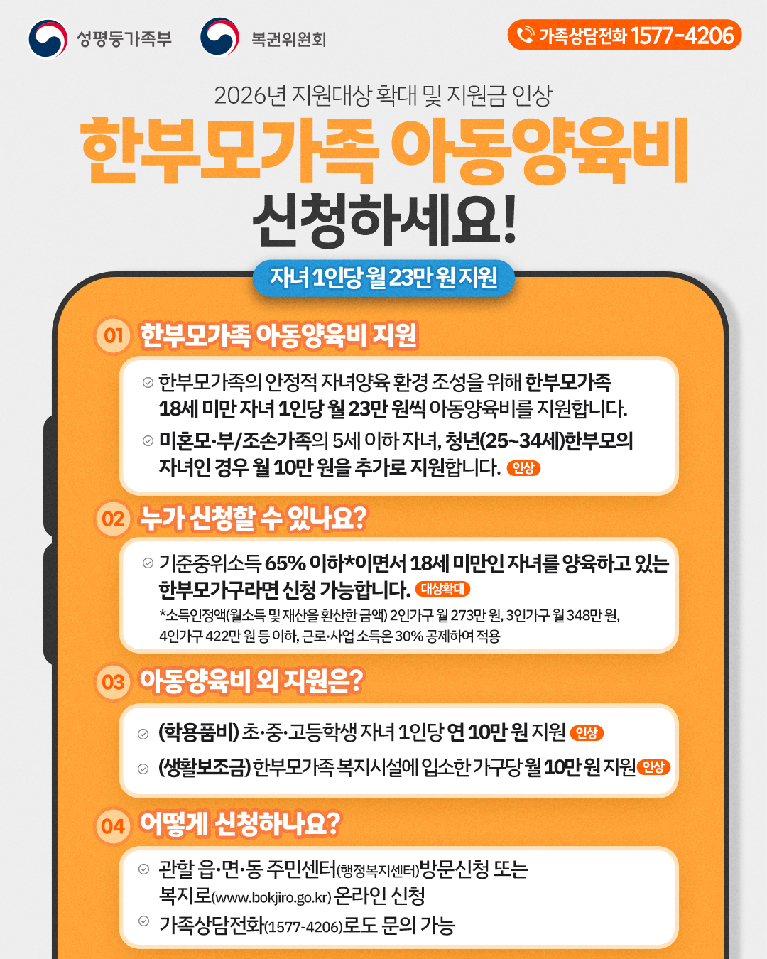 2026년 한부모가족 및 청소년부모 아동양육비 신청 안내 