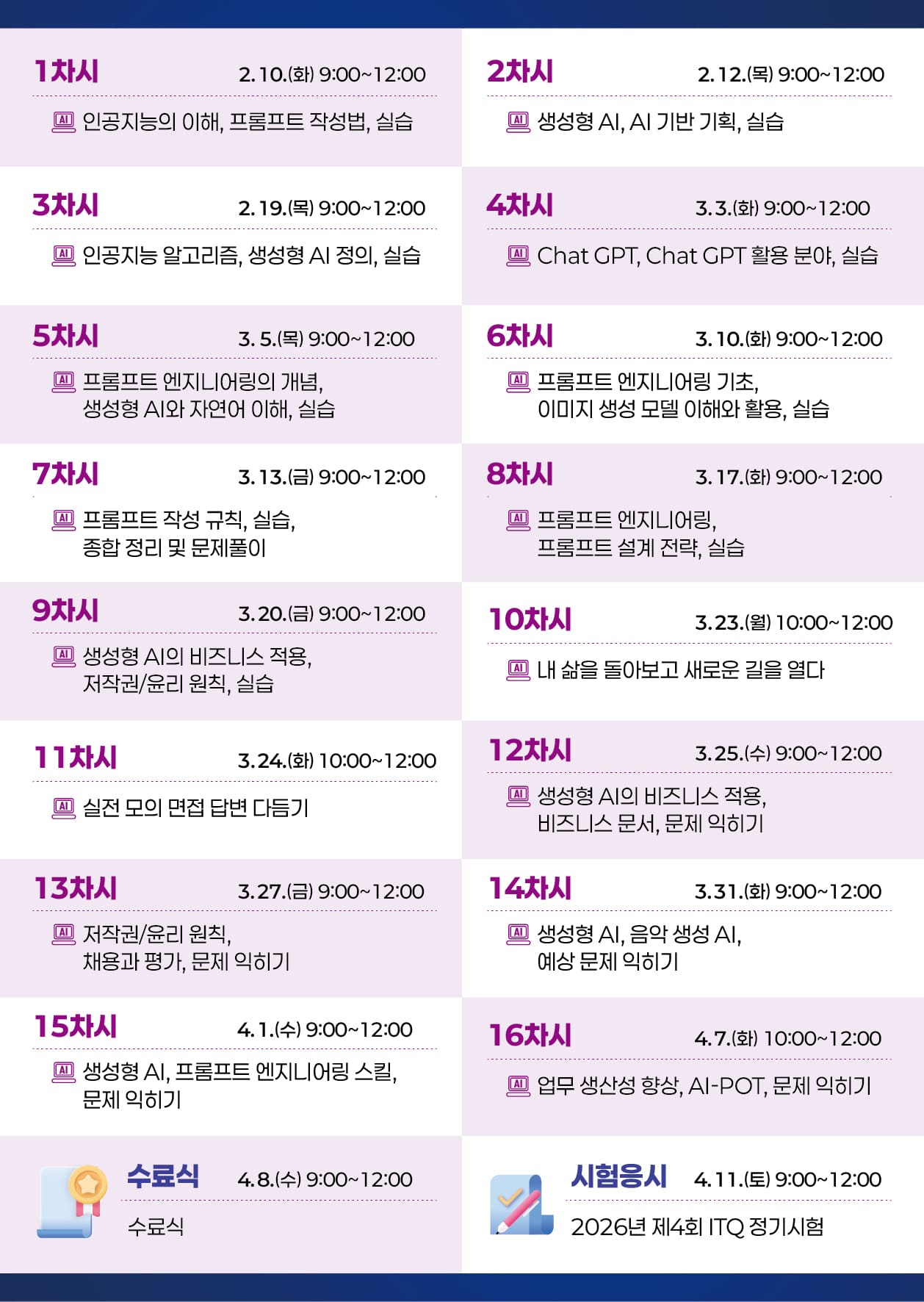 2026 AI(인공지능)로 여성 경력 잇기 '한 걸음 더' AI 프롬프트 교육 과정