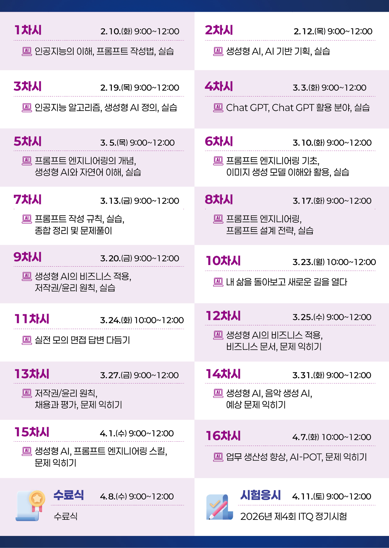 여성내일(My-Job)이음센터 AI 프롬프트 자격 과정 수강생 모집