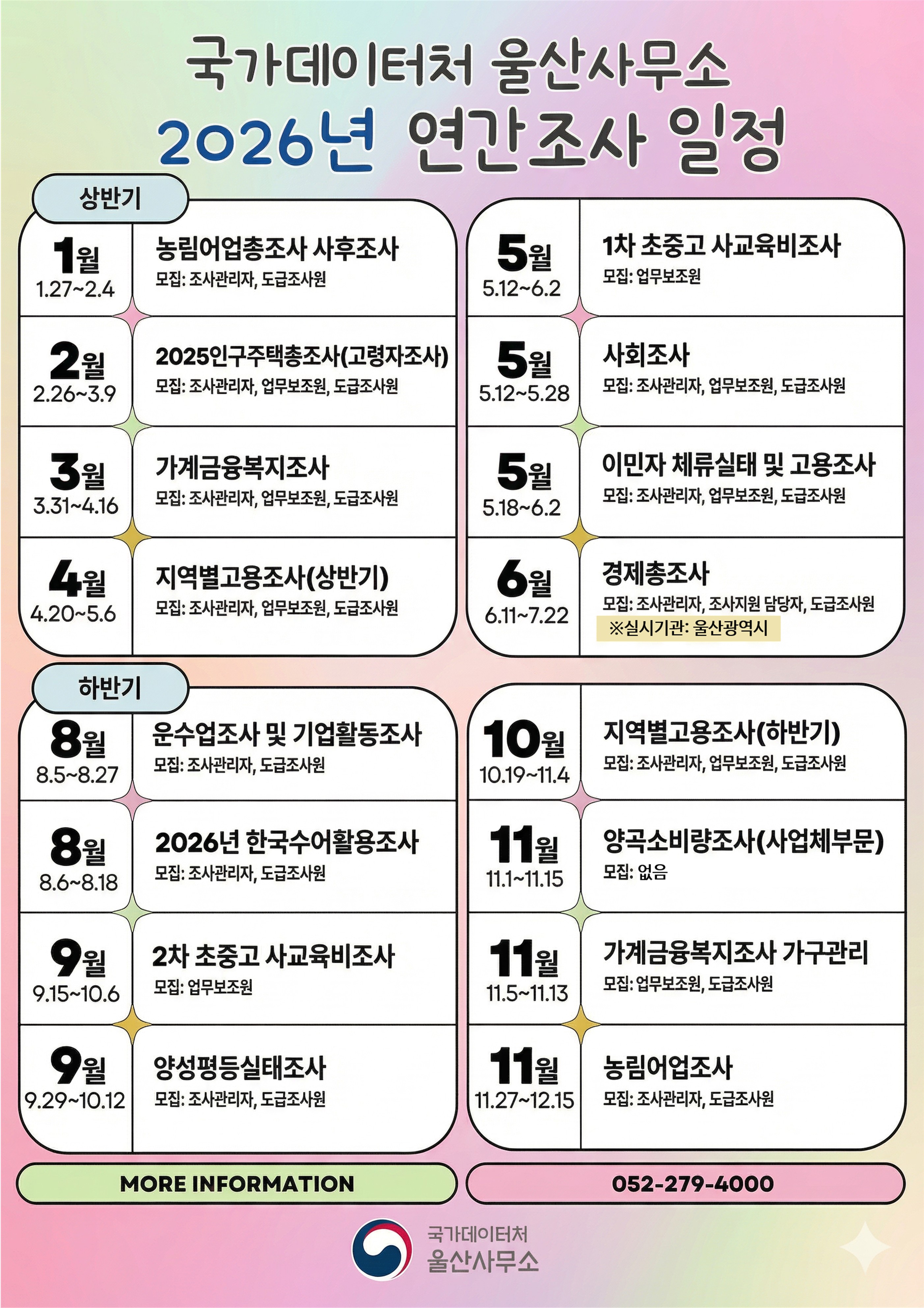 2026 국가데이터처 울산사무소 사전설명회 개최