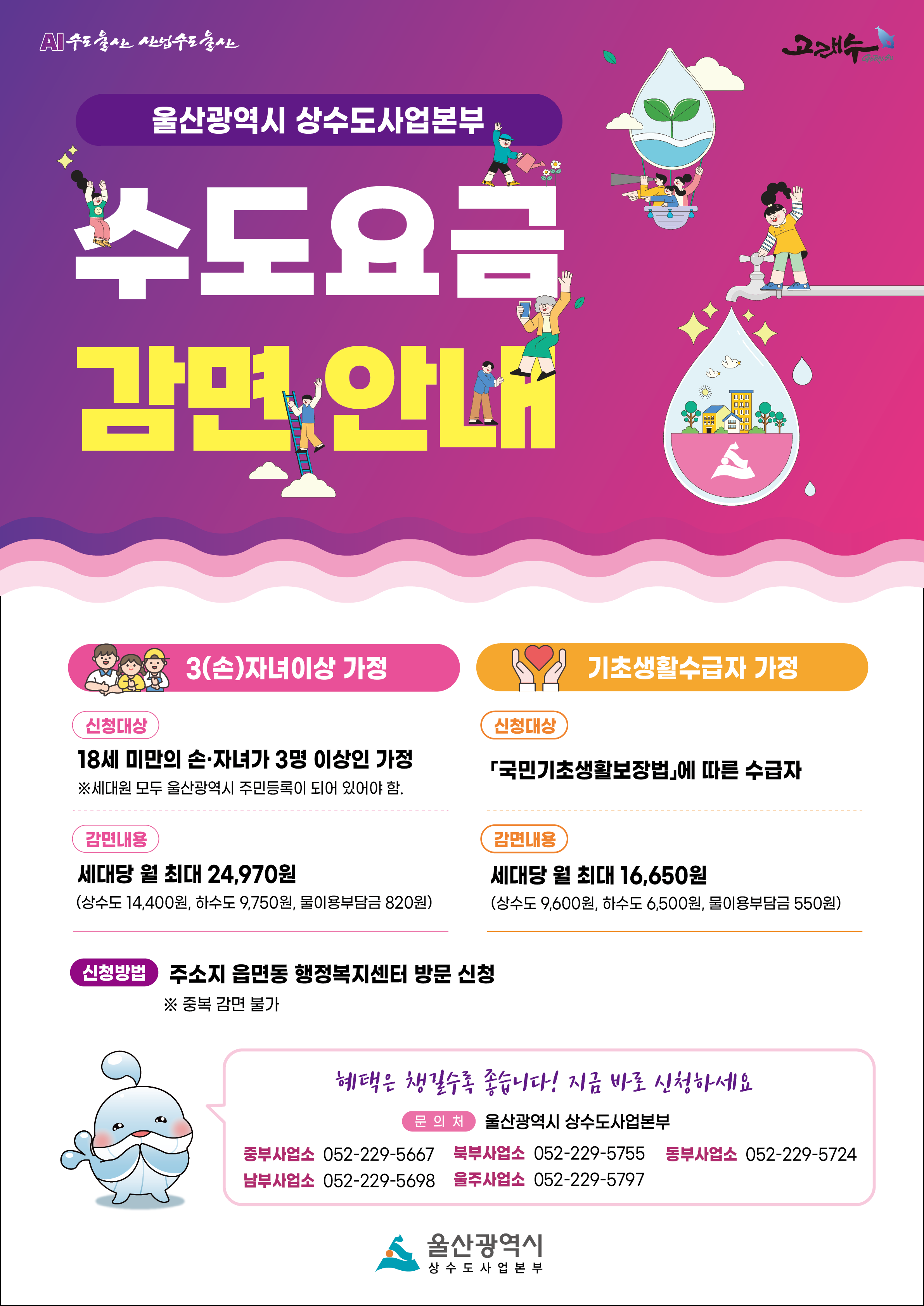 수도요금 감면 신청 안내(다자녀 및 기초수급자)