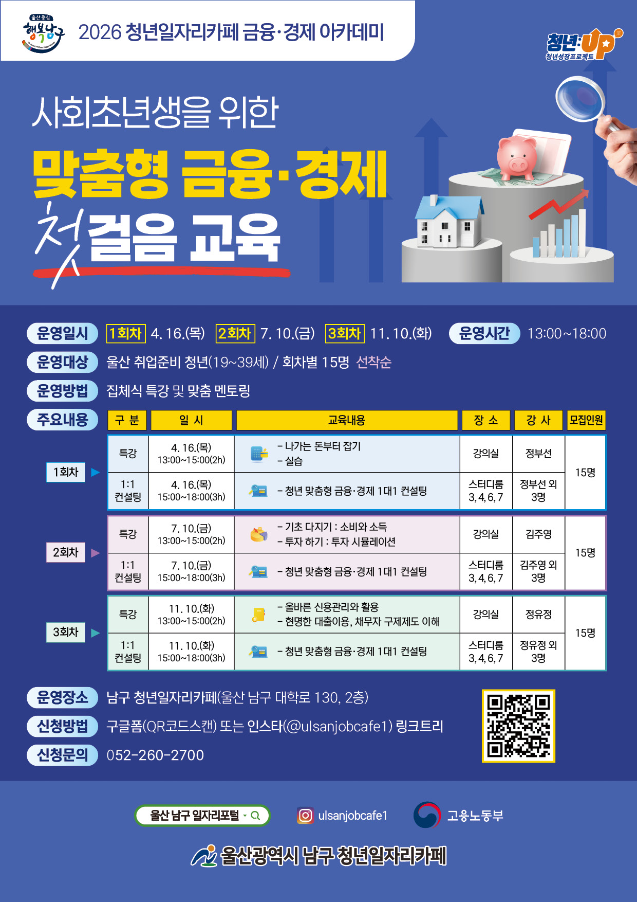 청년일자리카페 「AI취업역량강화 . 금융경제아카데미」운영