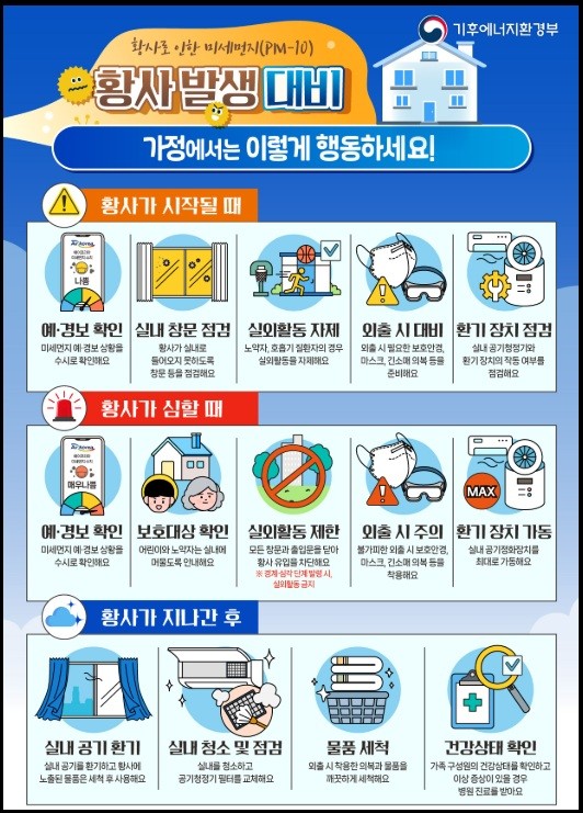 황사 발생에 따른 국민행동요령 안내