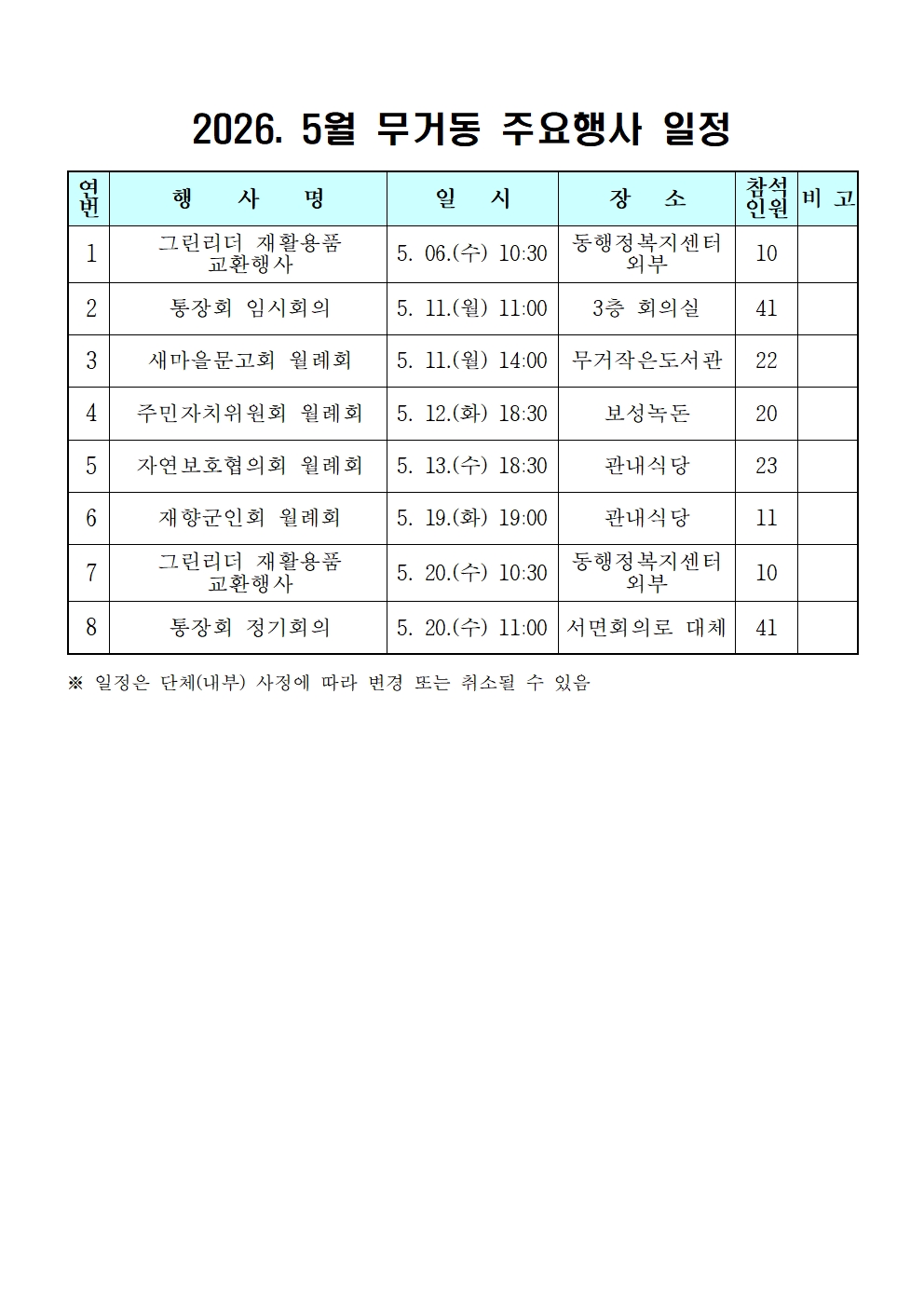 무거동 5월 주요행사 일정 안내