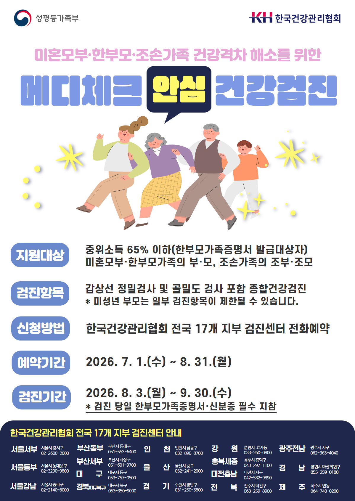 미혼모부·한부모·조손가족 무료 건강검진 지원 안내 