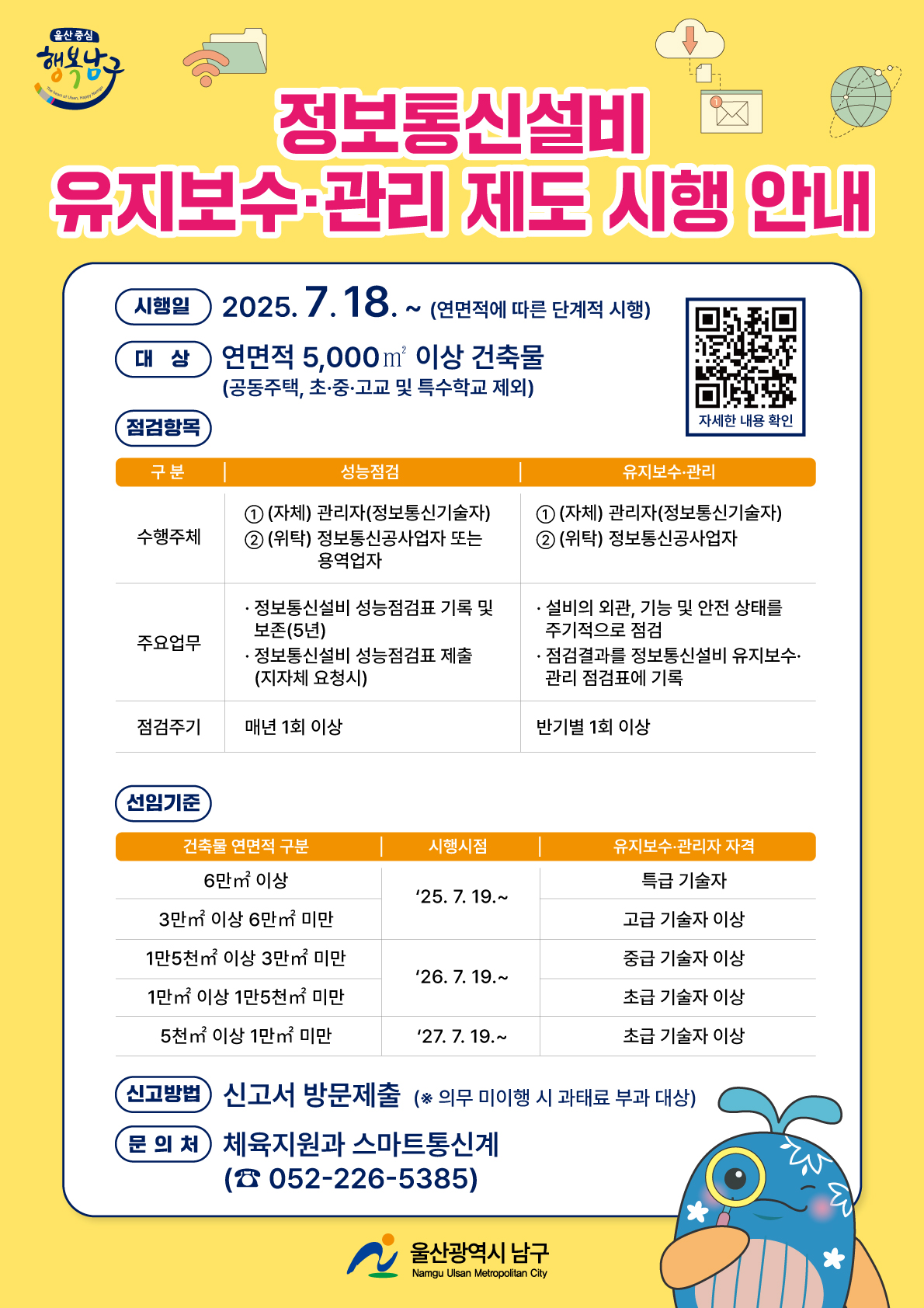 정보통신설비 유지보수 제도 2단계 대상 계도기간 부여 안내