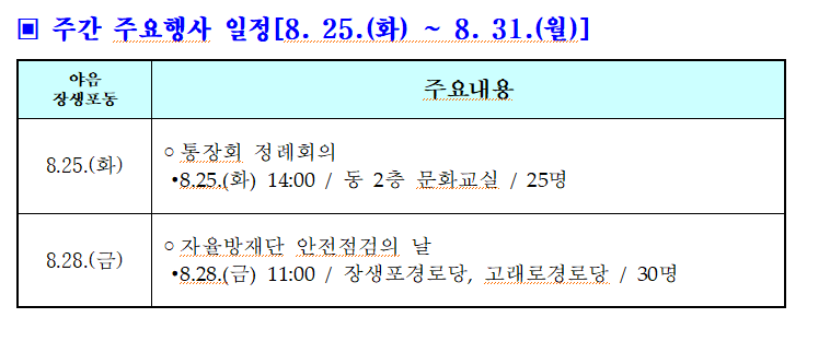 2026년 8월 야음장생포동 주요행사 안내(8. 25. ~ 8. 31.)