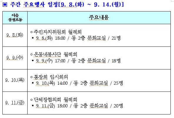 2026년 9월 야음장생포동 주요행사 안내(9. 8. ~ 9. 14.)